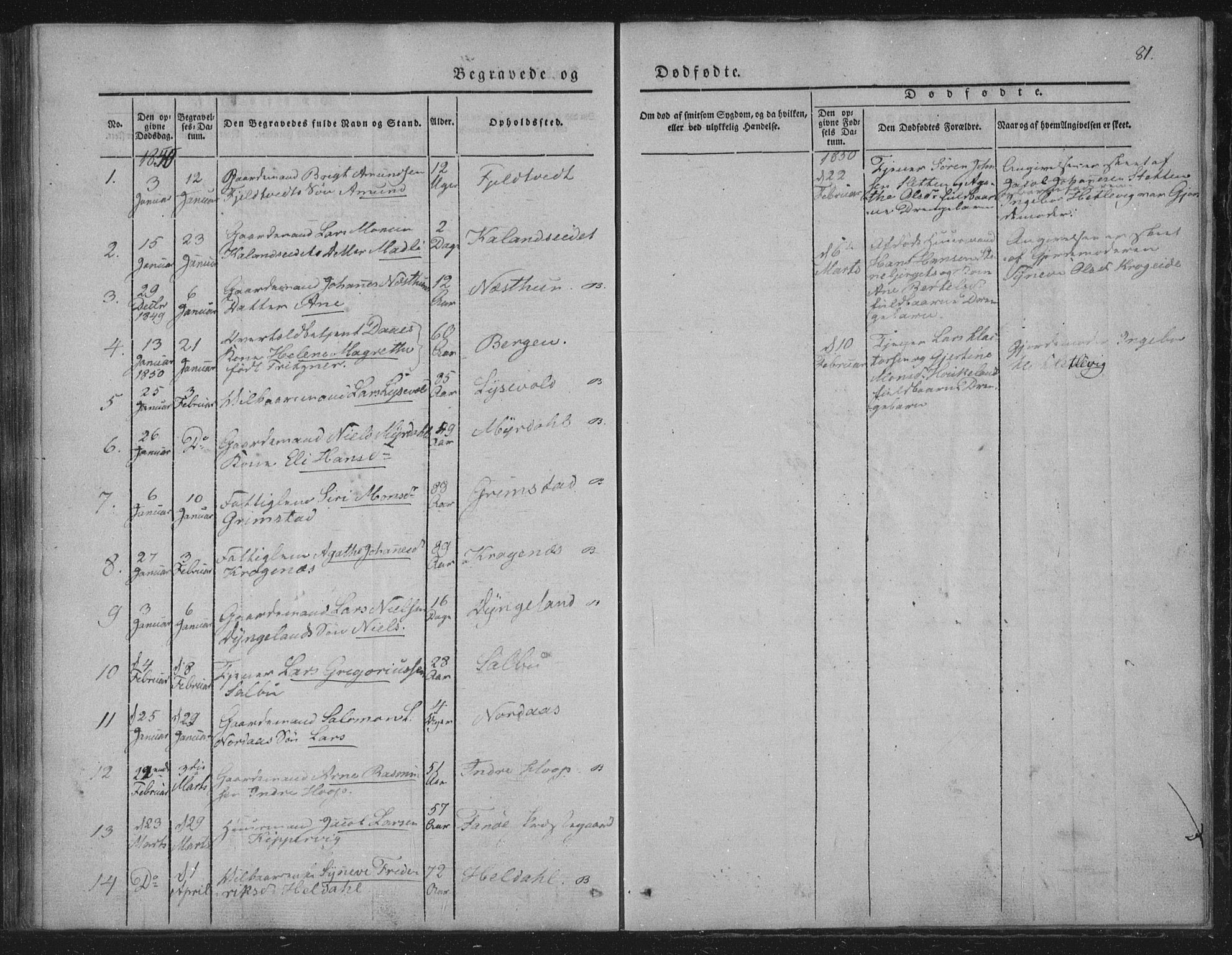 Fana Sokneprestembete, AV/SAB-A-75101/H/Haa/Haaa/L0010: Parish register (official) no. A 10, 1841-1851, p. 81