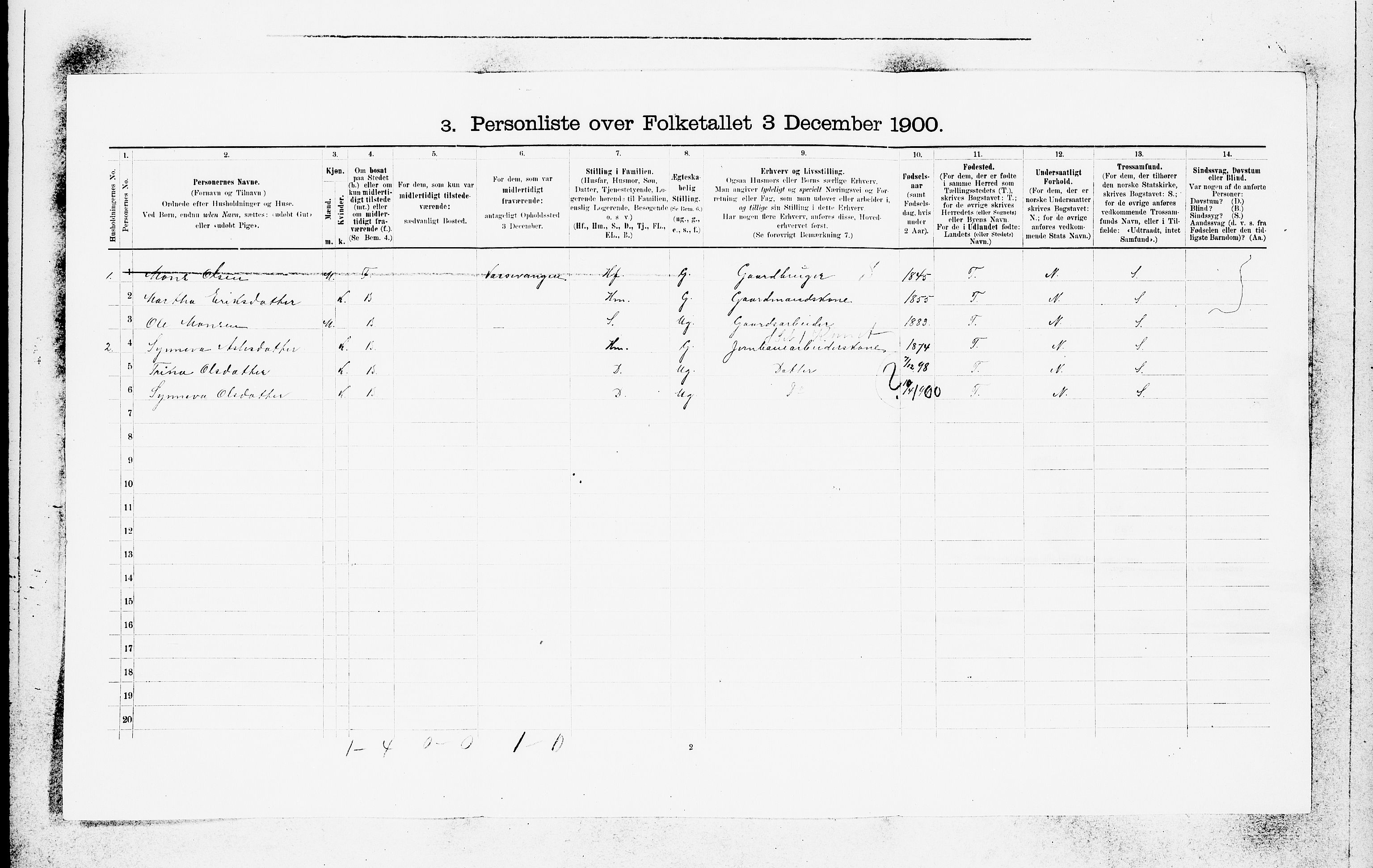 SAB, 1900 census for Voss, 1900, p. 1377