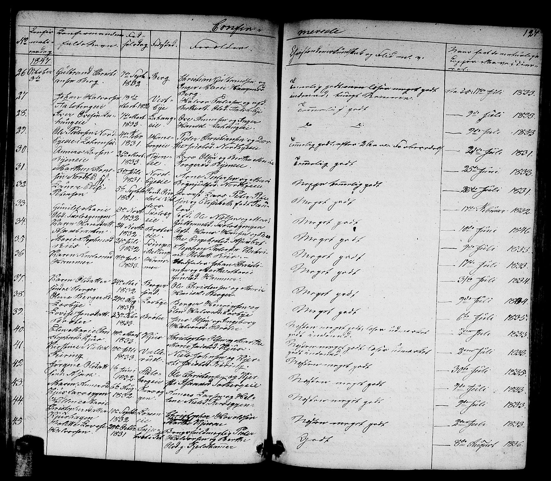 Skedsmo prestekontor Kirkebøker, SAO/A-10033a/G/Ga/L0001: Parish register (copy) no. I 1, 1830-1854, p. 127