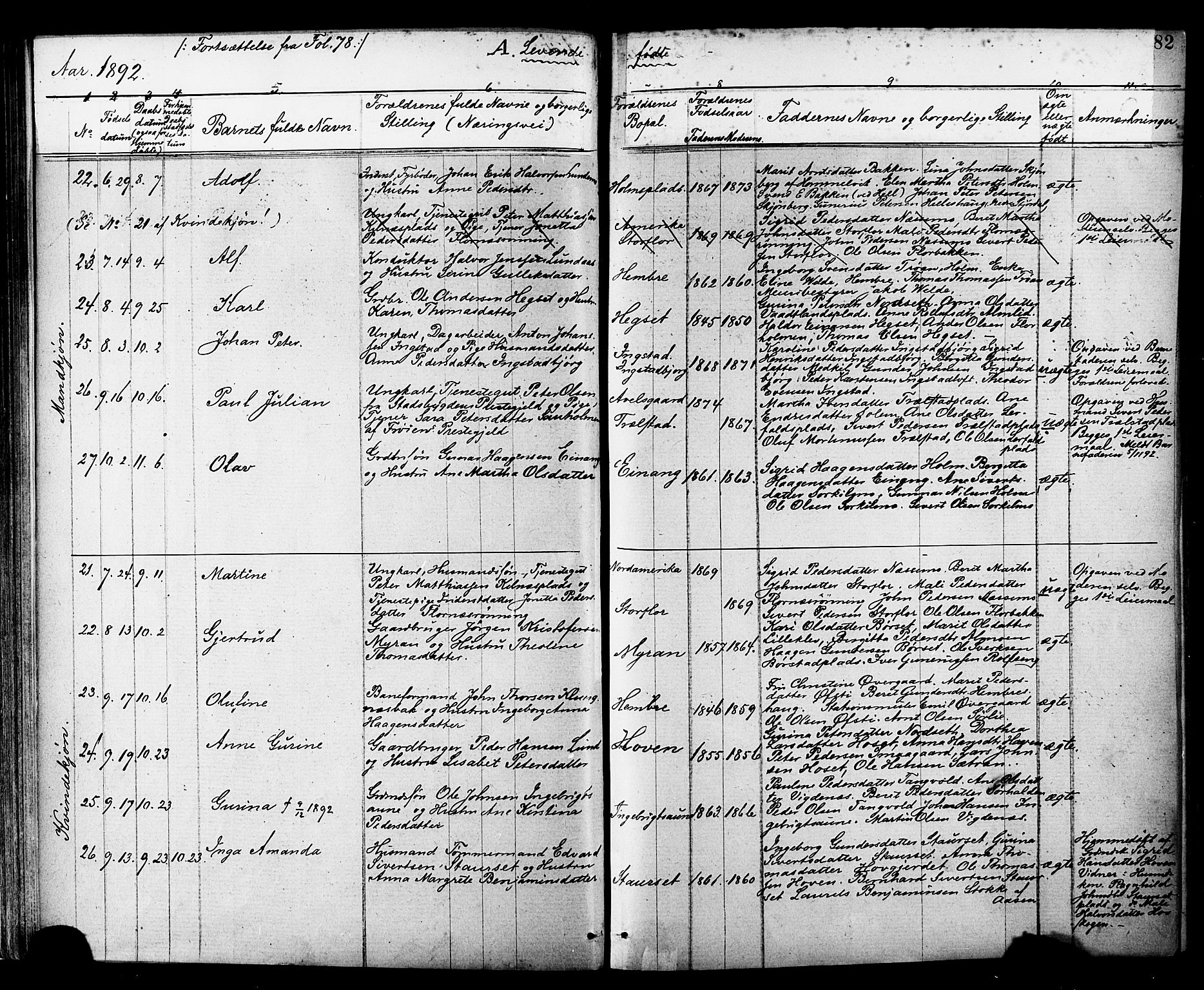 Ministerialprotokoller, klokkerbøker og fødselsregistre - Nord-Trøndelag, AV/SAT-A-1458/703/L0030: Parish register (official) no. 703A03, 1880-1892, p. 82