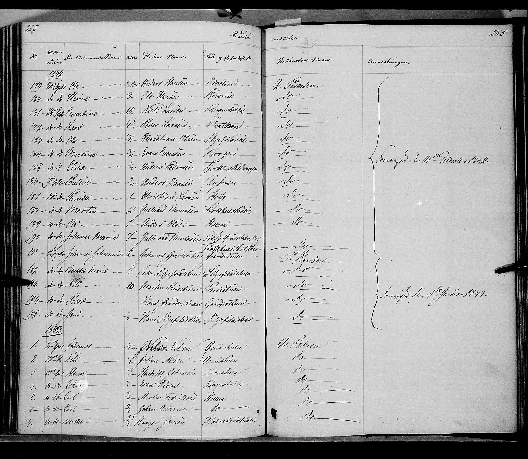 Østre Toten prestekontor, SAH/PREST-104/H/Ha/Haa/L0002: Parish register (official) no. 2, 1840-1847, p. 265