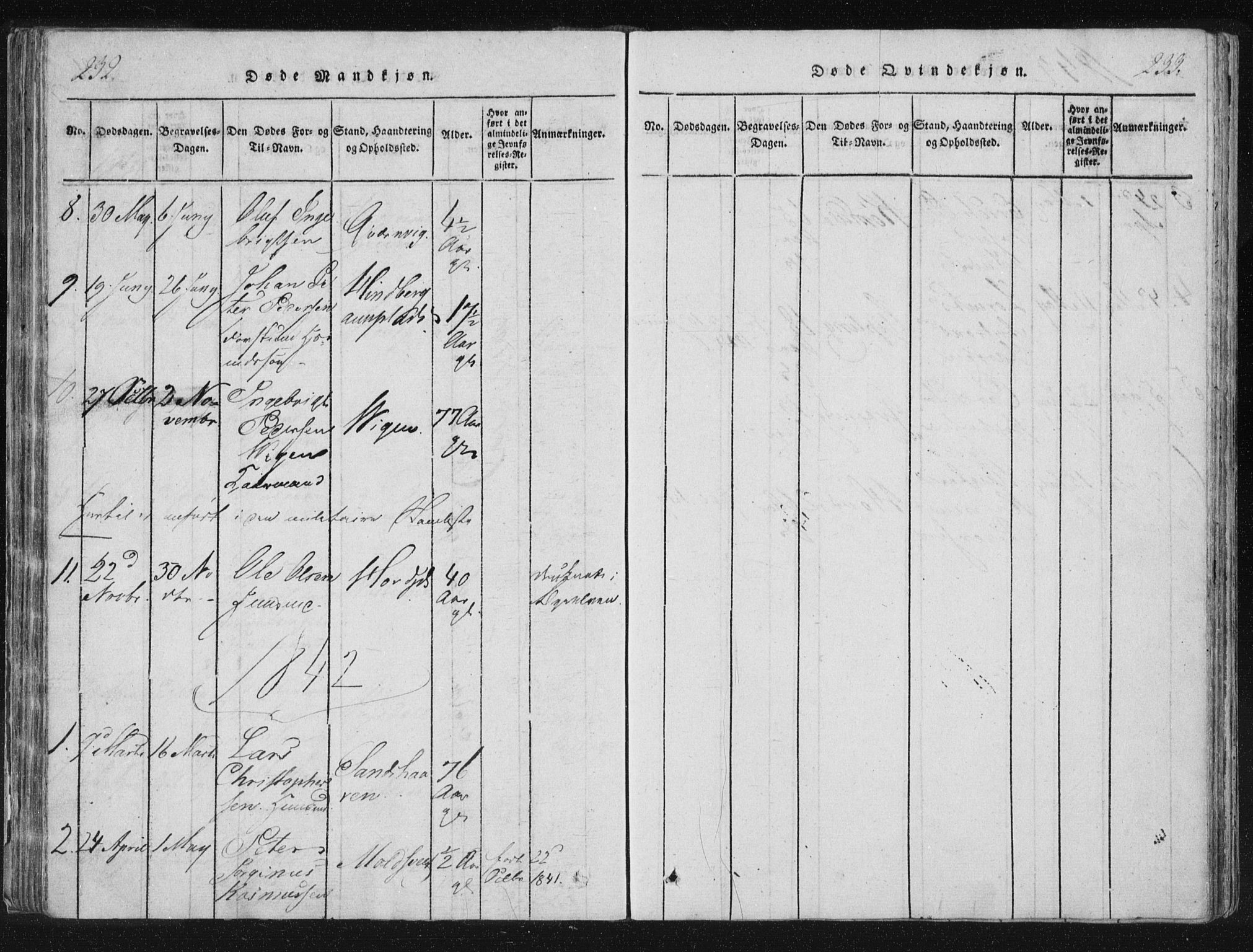 Ministerialprotokoller, klokkerbøker og fødselsregistre - Nord-Trøndelag, SAT/A-1458/744/L0417: Parish register (official) no. 744A01, 1817-1842, p. 232-233