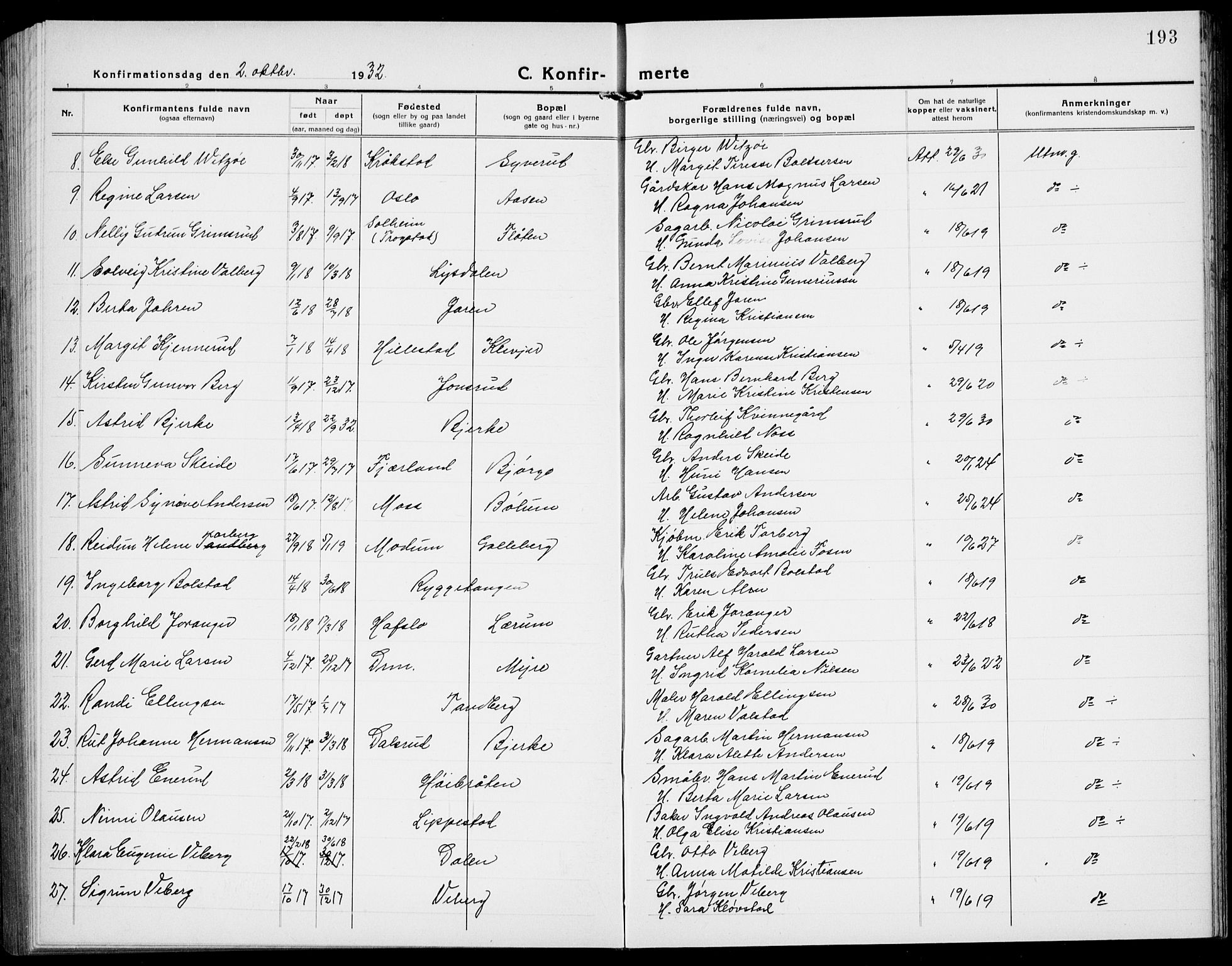 Sande Kirkebøker, AV/SAKO-A-53/G/Ga/L0005: Parish register (copy) no. 5, 1919-1937, p. 193