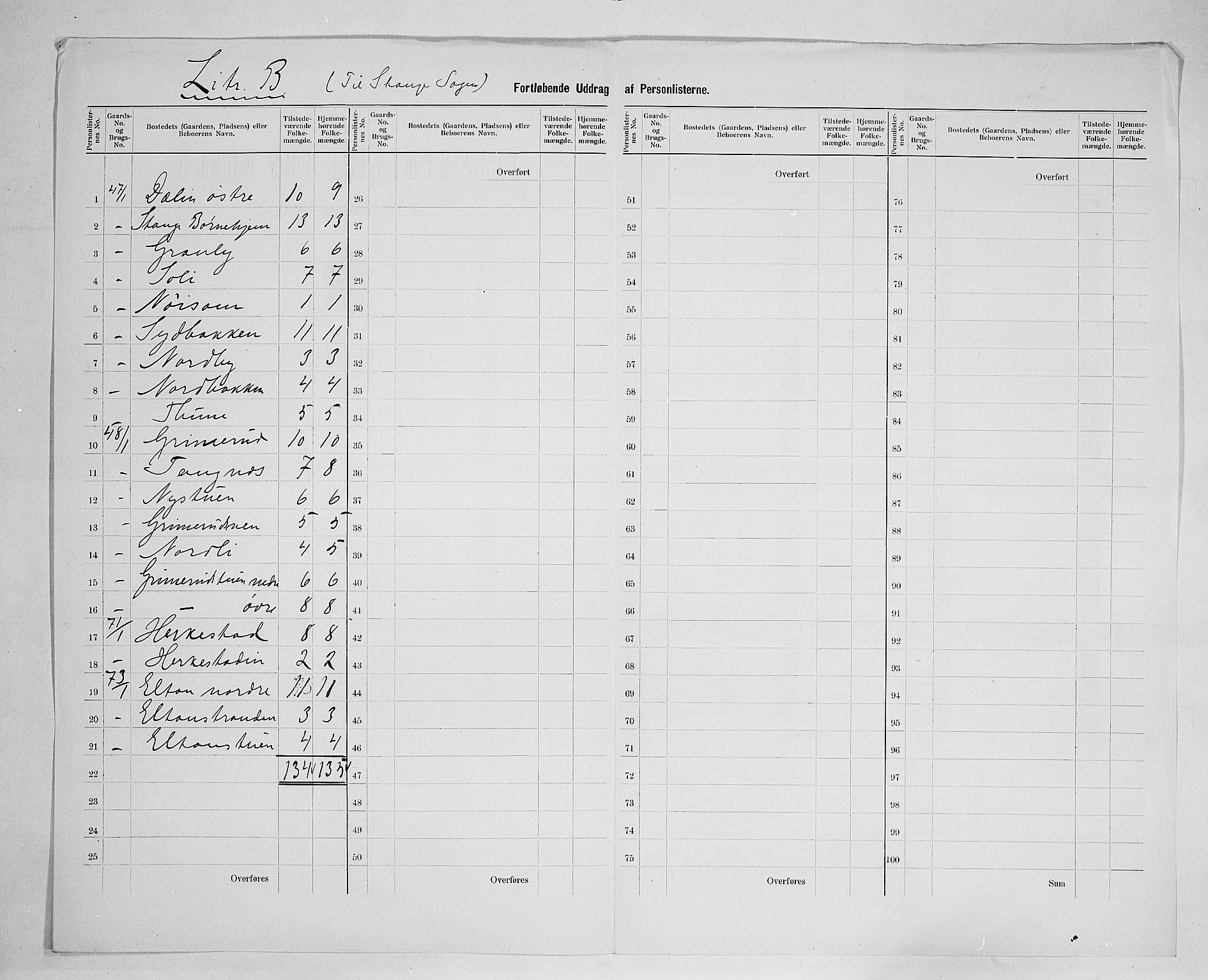 SAH, 1900 census for Stange, 1900, p. 34