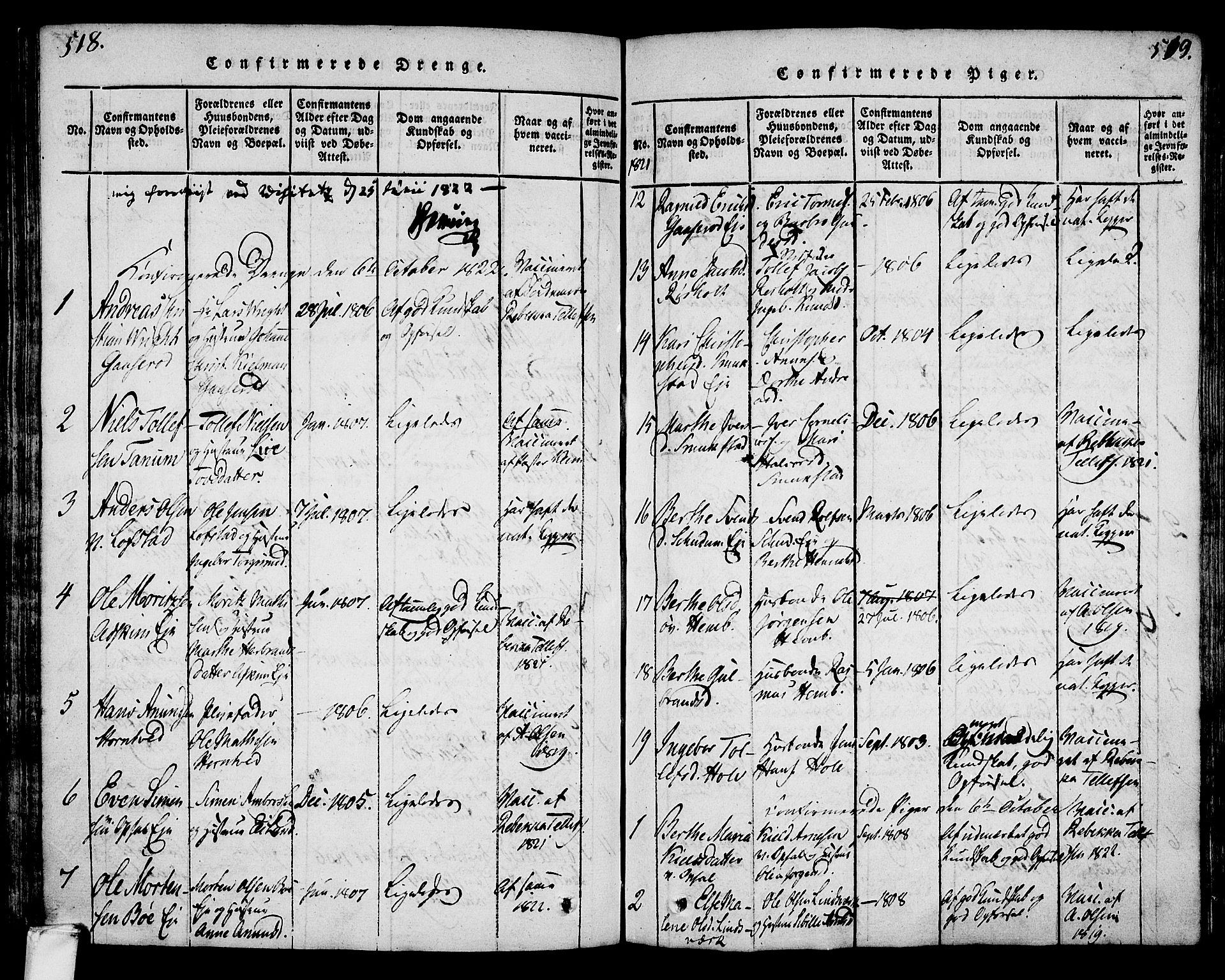 Lardal kirkebøker, AV/SAKO-A-350/F/Fa/L0005: Parish register (official) no. I 5, 1814-1835, p. 518-519