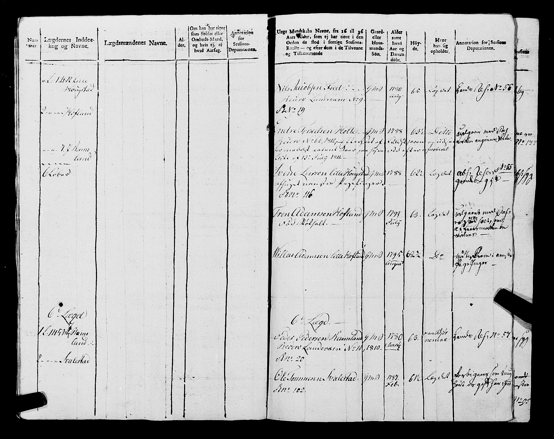 Fylkesmannen i Rogaland, AV/SAST-A-101928/99/3/325/325CA, 1655-1832, p. 10611