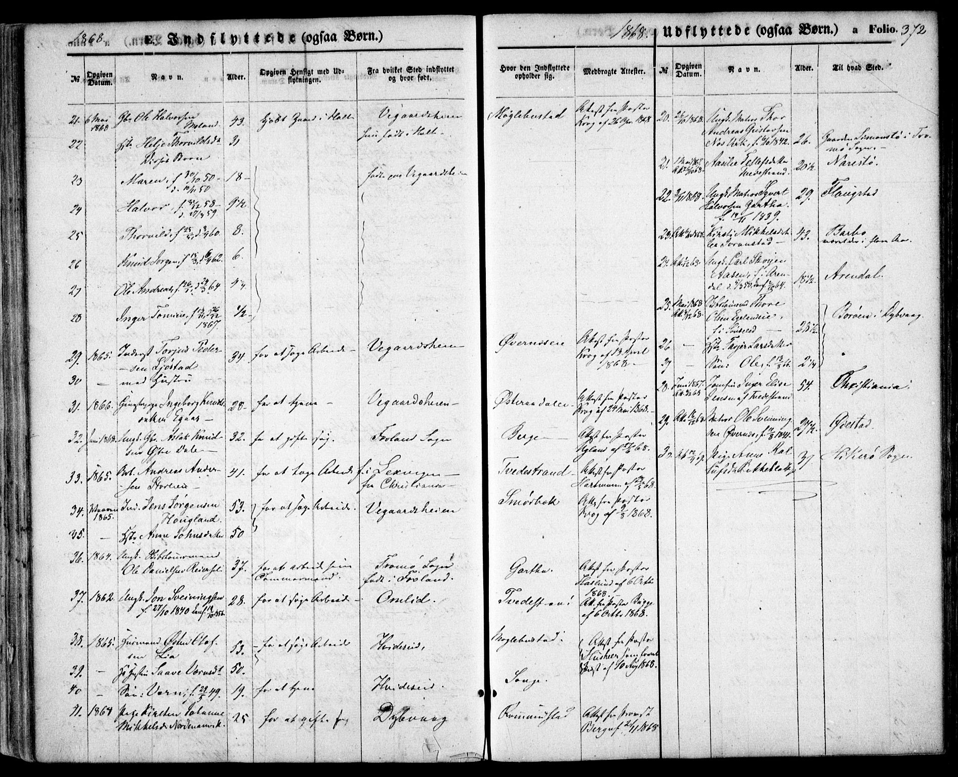 Holt sokneprestkontor, AV/SAK-1111-0021/F/Fa/L0009: Parish register (official) no. A 9, 1861-1871, p. 372