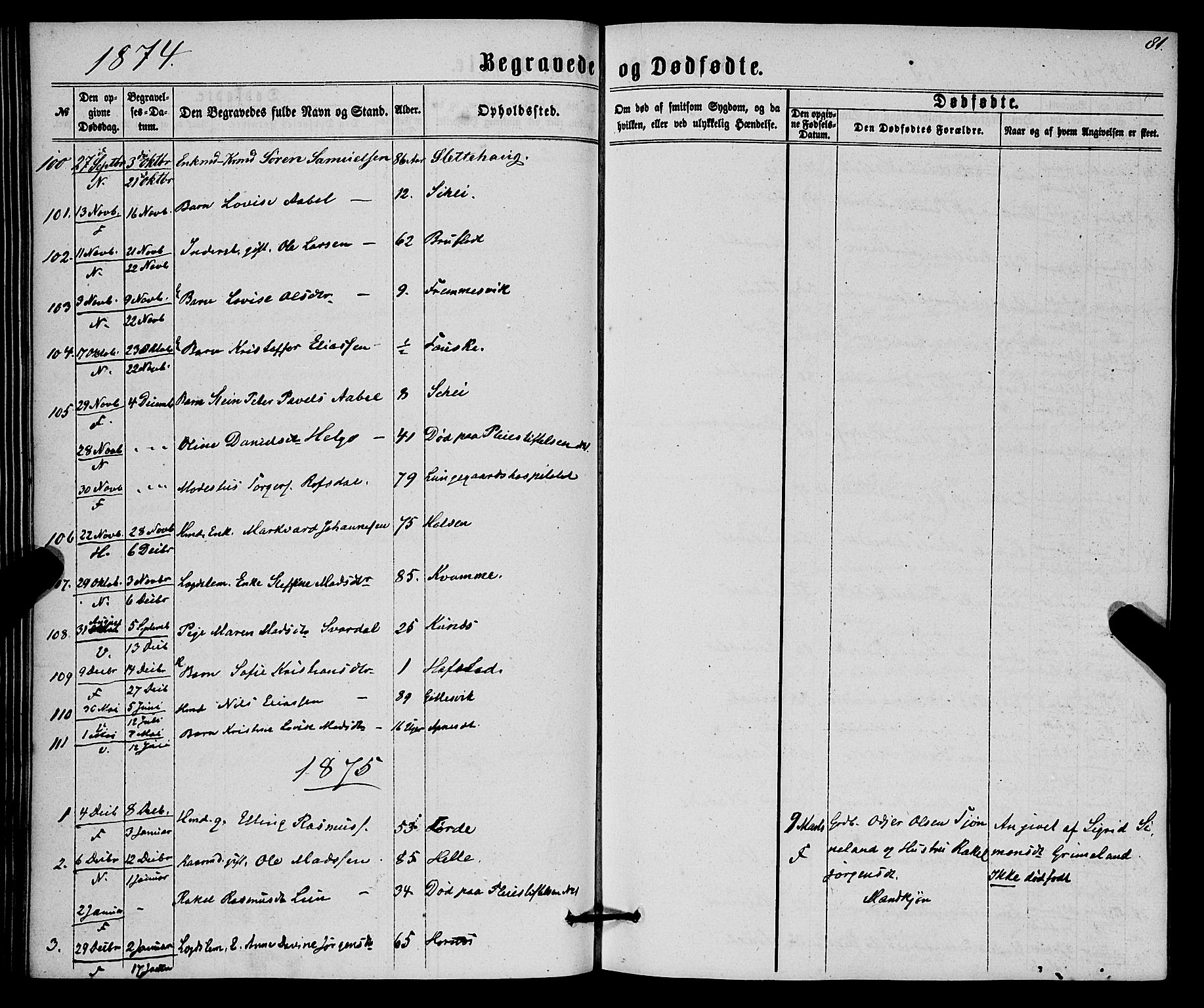 Førde sokneprestembete, SAB/A-79901/H/Haa/Haaa/L0010: Parish register (official) no. A 10, 1861-1876, p. 81