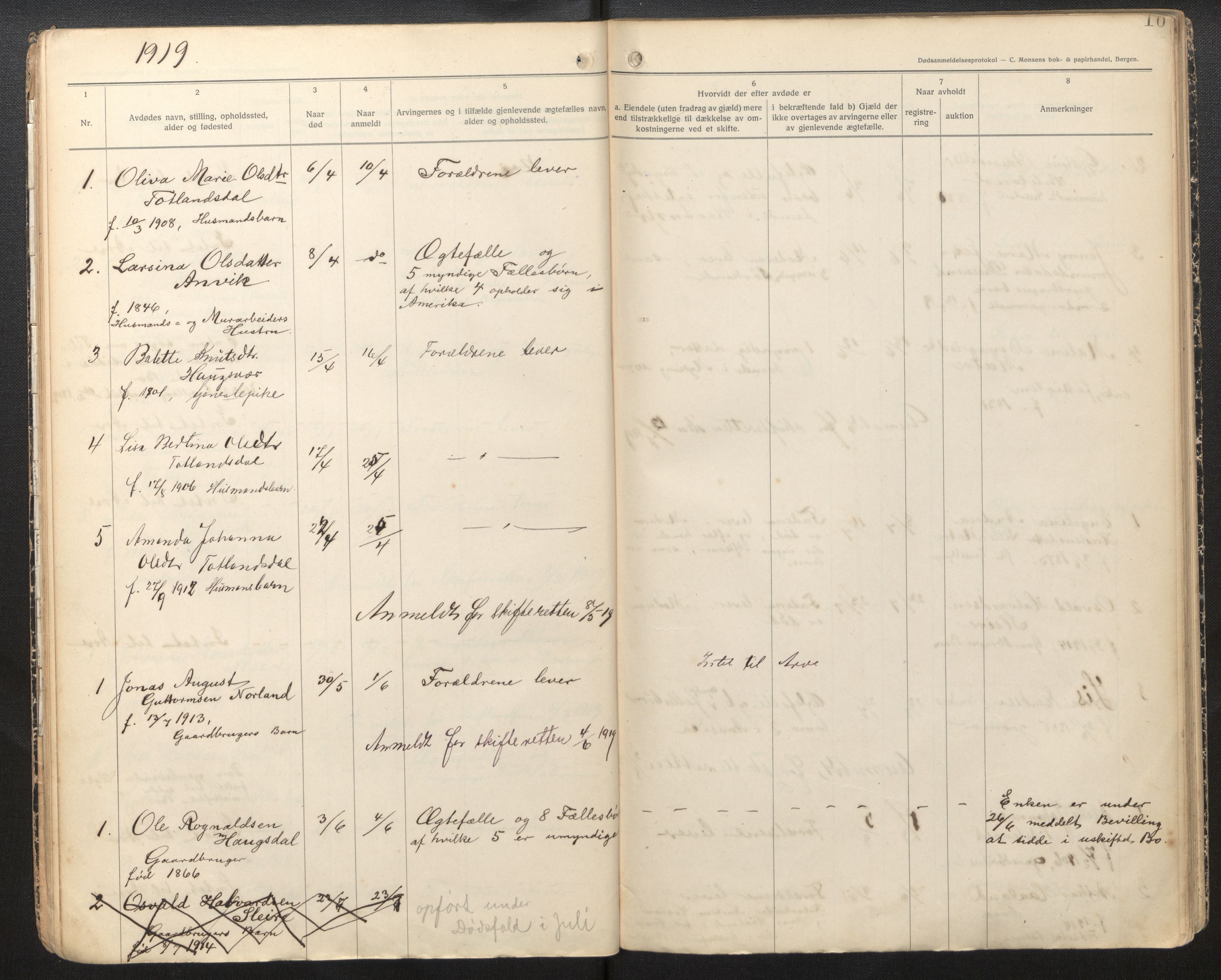 Lensmannen i Masfjorden, AV/SAB-A-33801/0006/L0006c: Dødsfallprotokoll, 1918-1935, p. 10