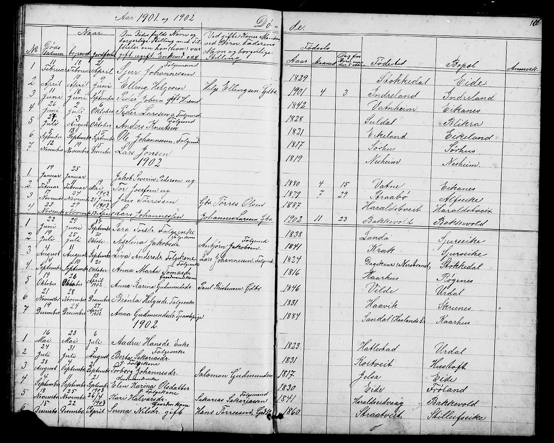 Skjold sokneprestkontor, SAST/A-101847/H/Ha/Hab/L0006: Parish register (copy) no. B 6, 1881-1913, p. 106