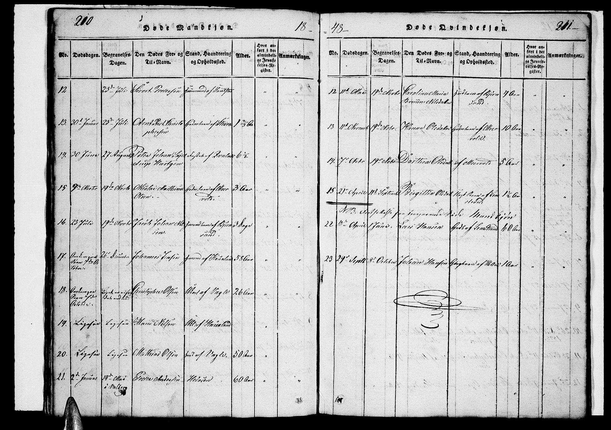 Ministerialprotokoller, klokkerbøker og fødselsregistre - Nordland, AV/SAT-A-1459/880/L1139: Parish register (copy) no. 880C01, 1836-1857, p. 210-211