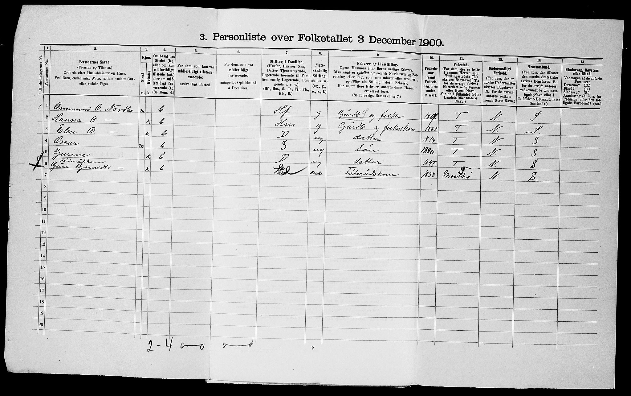 SAST, 1900 census for Mosterøy, 1900, p. 18