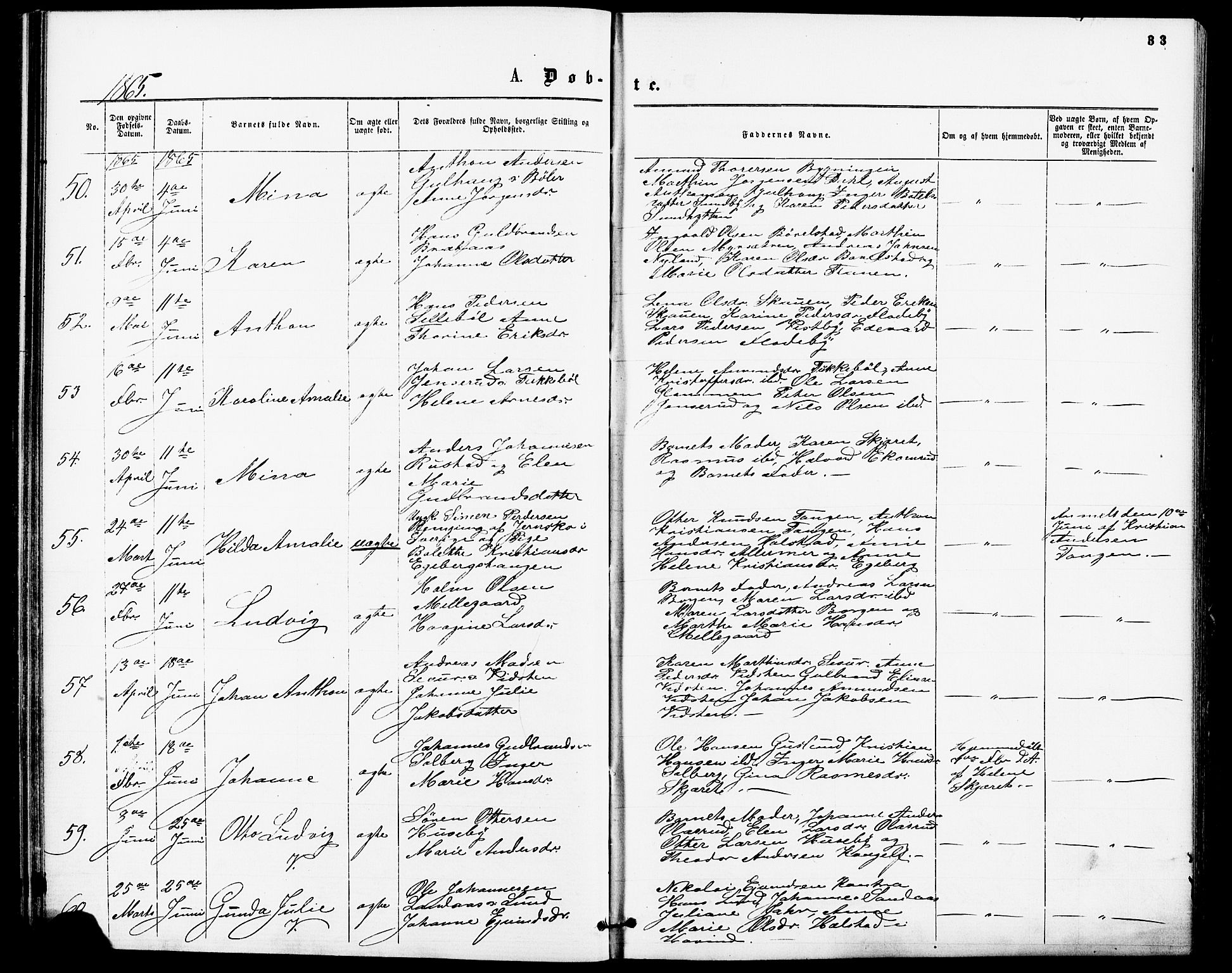 Enebakk prestekontor Kirkebøker, SAO/A-10171c/F/Fa/L0011: Parish register (official) no. I 11, 1862-1882, p. 33