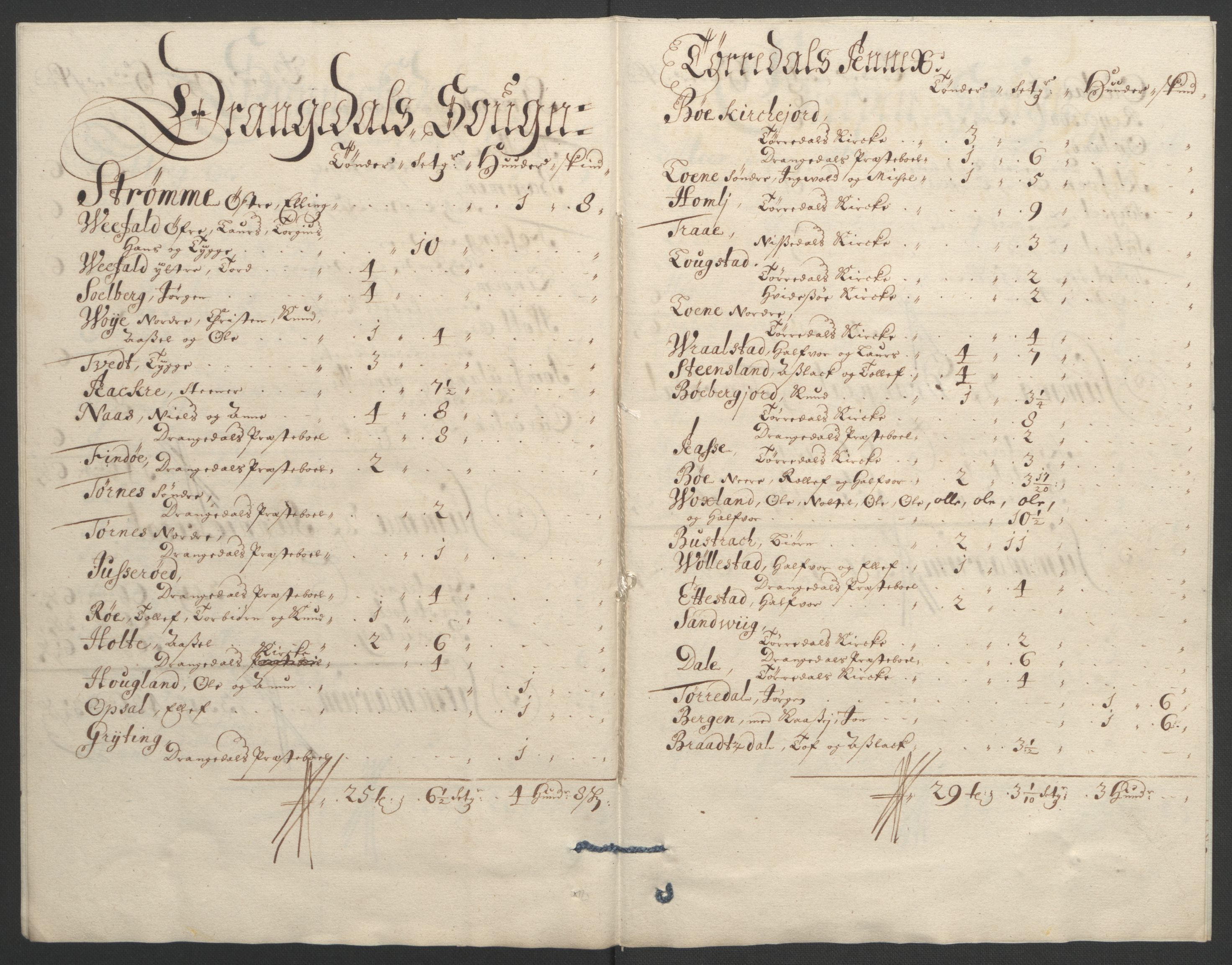 Rentekammeret inntil 1814, Reviderte regnskaper, Fogderegnskap, AV/RA-EA-4092/R36/L2092: Fogderegnskap Øvre og Nedre Telemark og Bamble, 1694, p. 252