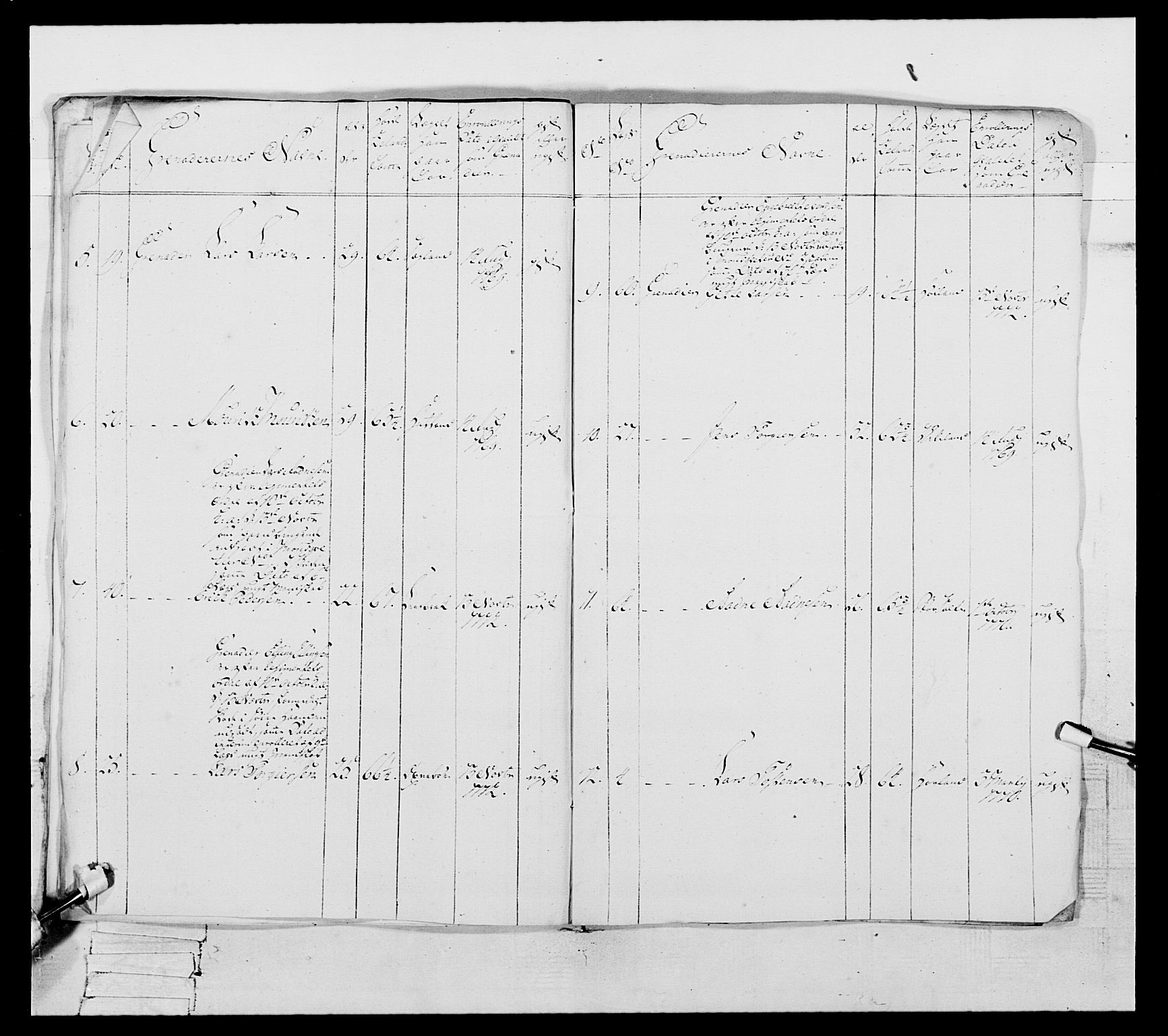 Generalitets- og kommissariatskollegiet, Det kongelige norske kommissariatskollegium, RA/EA-5420/E/Eh/L0105: 2. Vesterlenske nasjonale infanteriregiment, 1766-1773, p. 190