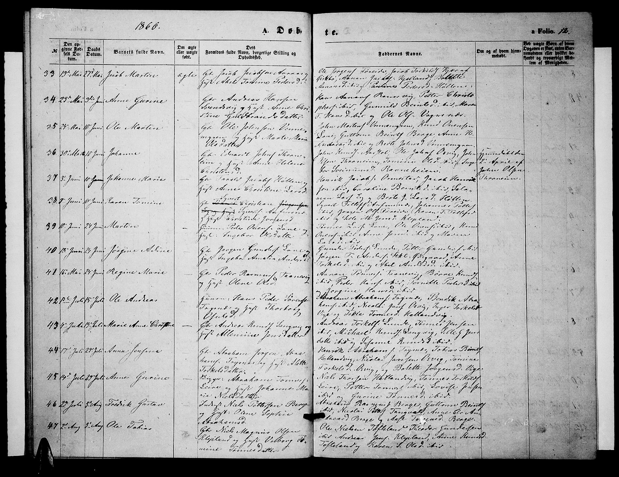 Søgne sokneprestkontor, SAK/1111-0037/F/Fb/Fbb/L0004: Parish register (copy) no. B 4, 1864-1883, p. 12