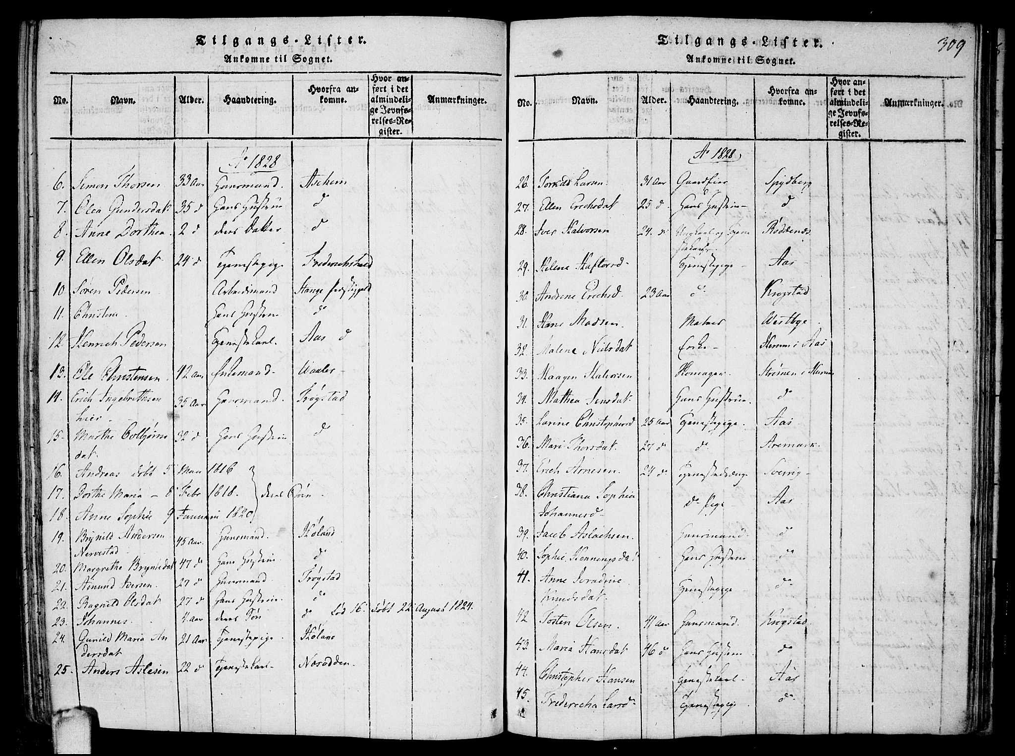 Drøbak prestekontor Kirkebøker, SAO/A-10142a/F/Fa/L0001: Parish register (official) no. I 1, 1816-1842, p. 309