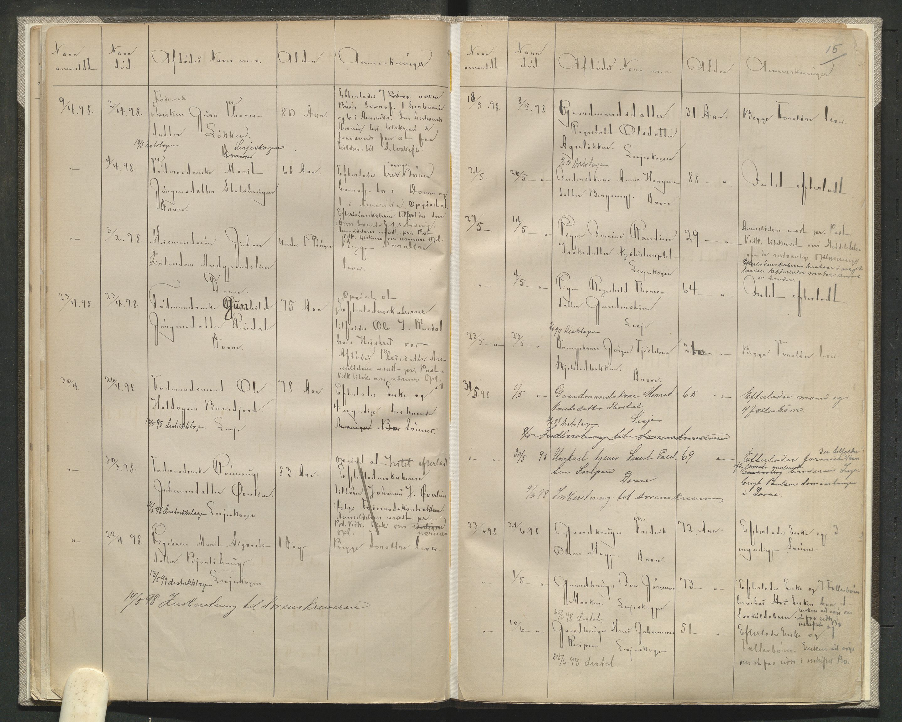 Lesja og Dovre lensmannskontor, AV/SAH-PGL-004/H/Ha/L0001/0002: Dødsfallsprotokoller / Dødsfallsprotokoll, 1893-1903, p. 15