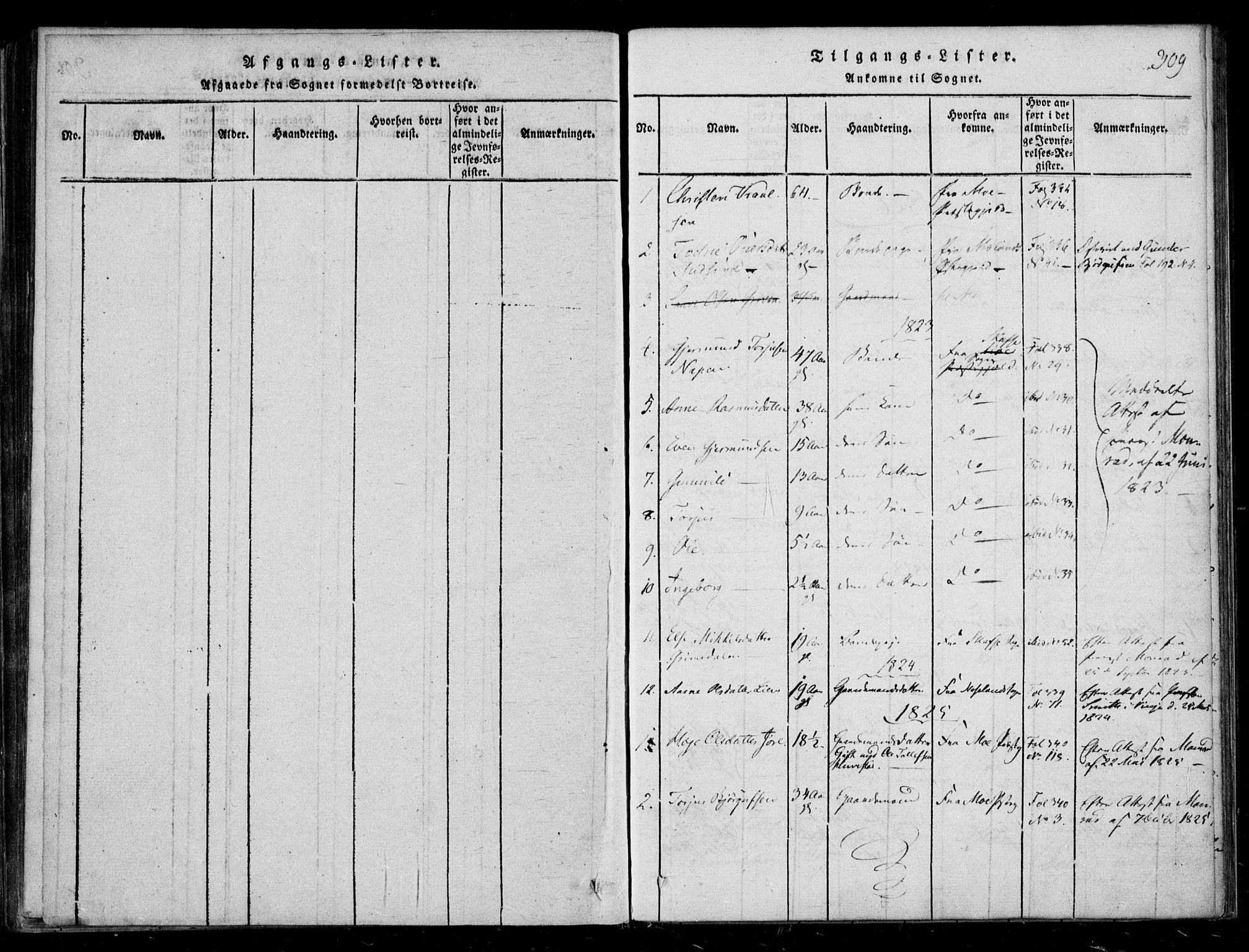 Lårdal kirkebøker, SAKO/A-284/F/Fb/L0001: Parish register (official) no. II 1, 1815-1860, p. 309