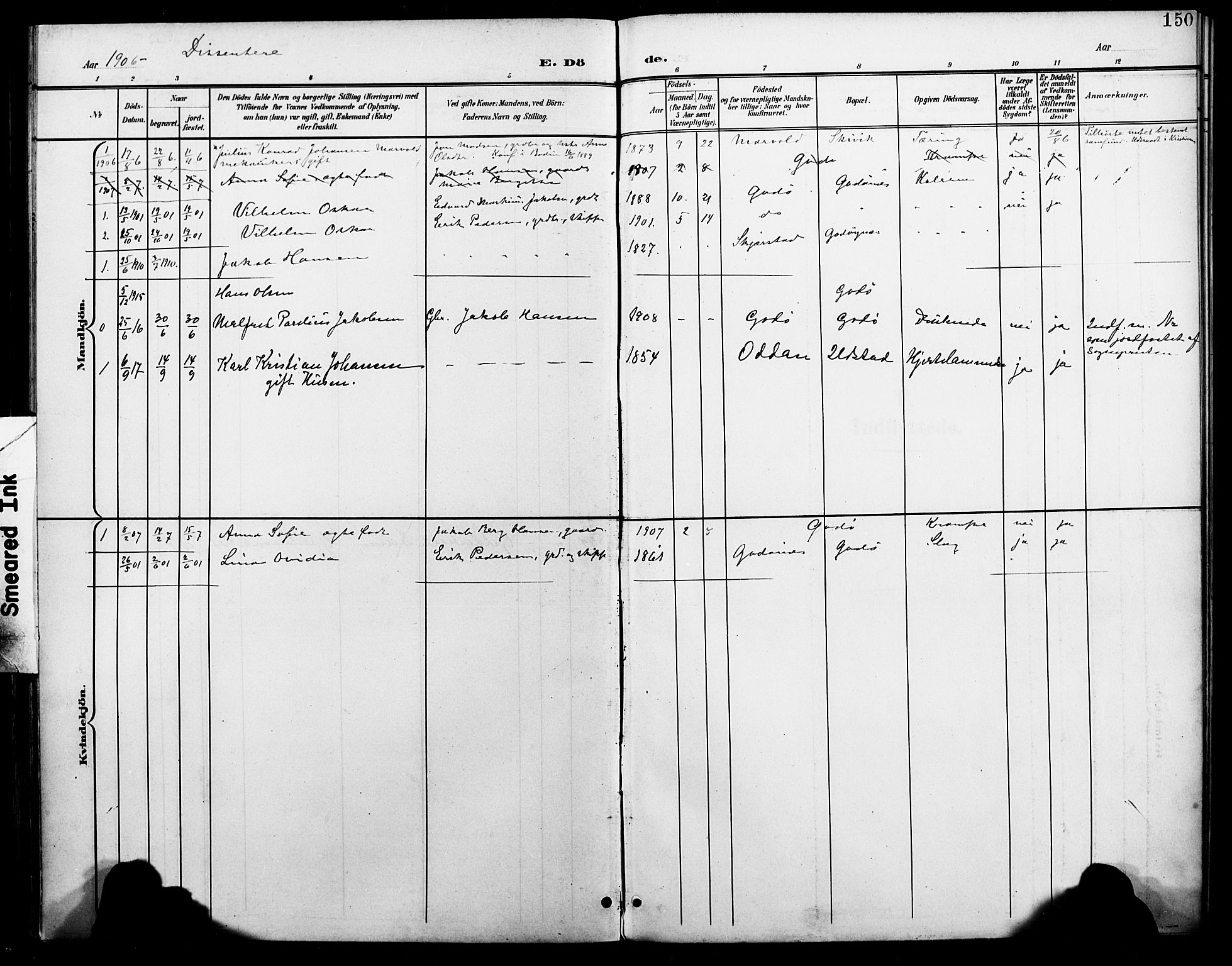 Ministerialprotokoller, klokkerbøker og fødselsregistre - Nordland, SAT/A-1459/804/L0088: Parish register (copy) no. 804C01, 1901-1917, p. 150