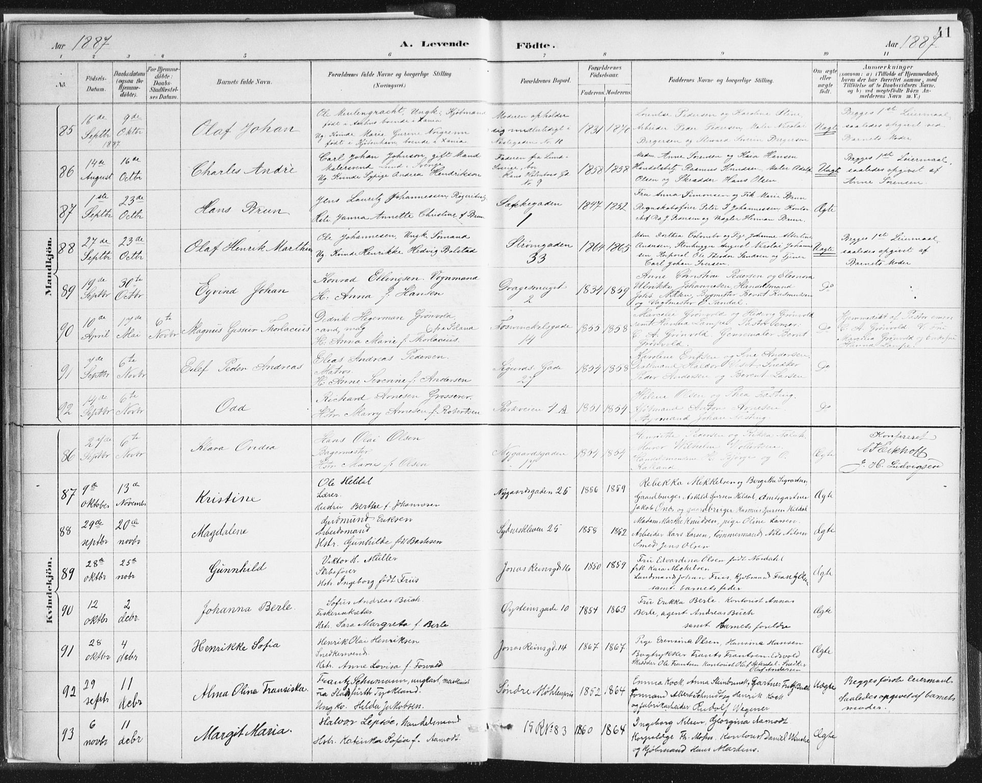 Johanneskirken sokneprestembete, SAB/A-76001/H/Haa/L0001: Parish register (official) no. A 1, 1885-1900, p. 41