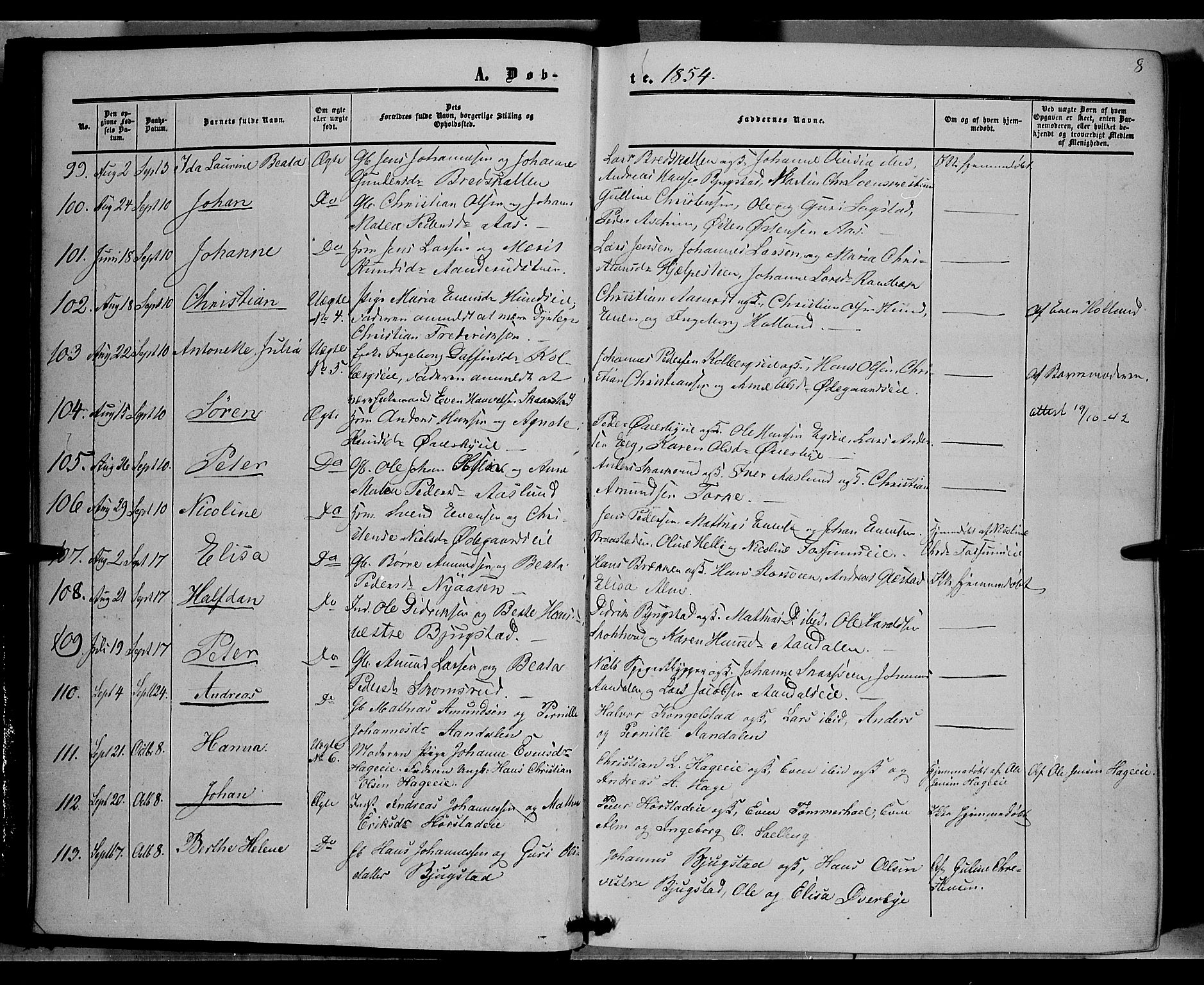 Vardal prestekontor, SAH/PREST-100/H/Ha/Haa/L0006: Parish register (official) no. 6, 1854-1866, p. 8
