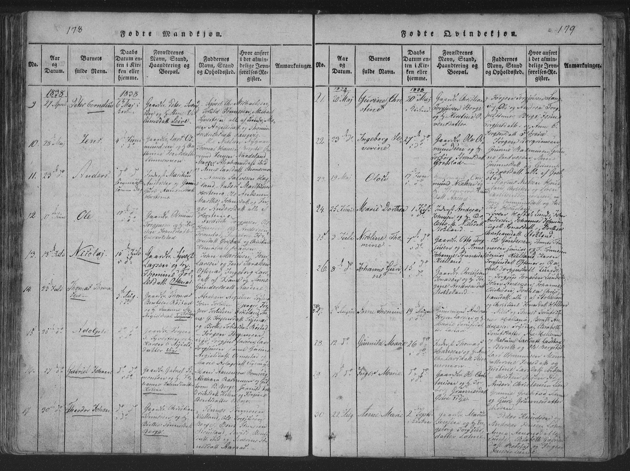 Søgne sokneprestkontor, AV/SAK-1111-0037/F/Fa/Fab/L0008: Parish register (official) no. A 8, 1821-1838, p. 178-179