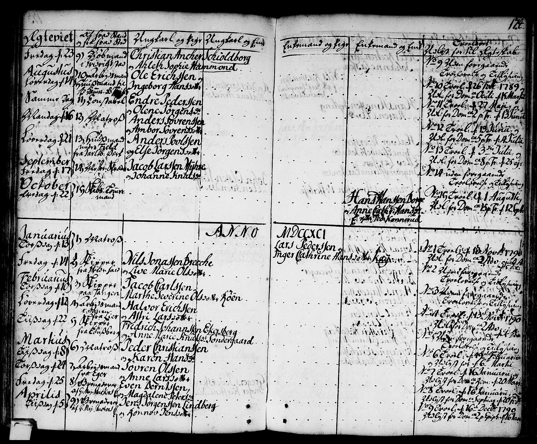 Strømsø kirkebøker, SAKO/A-246/F/Fa/L0009: Parish register (official) no. I 9, 1752-1791, p. 174