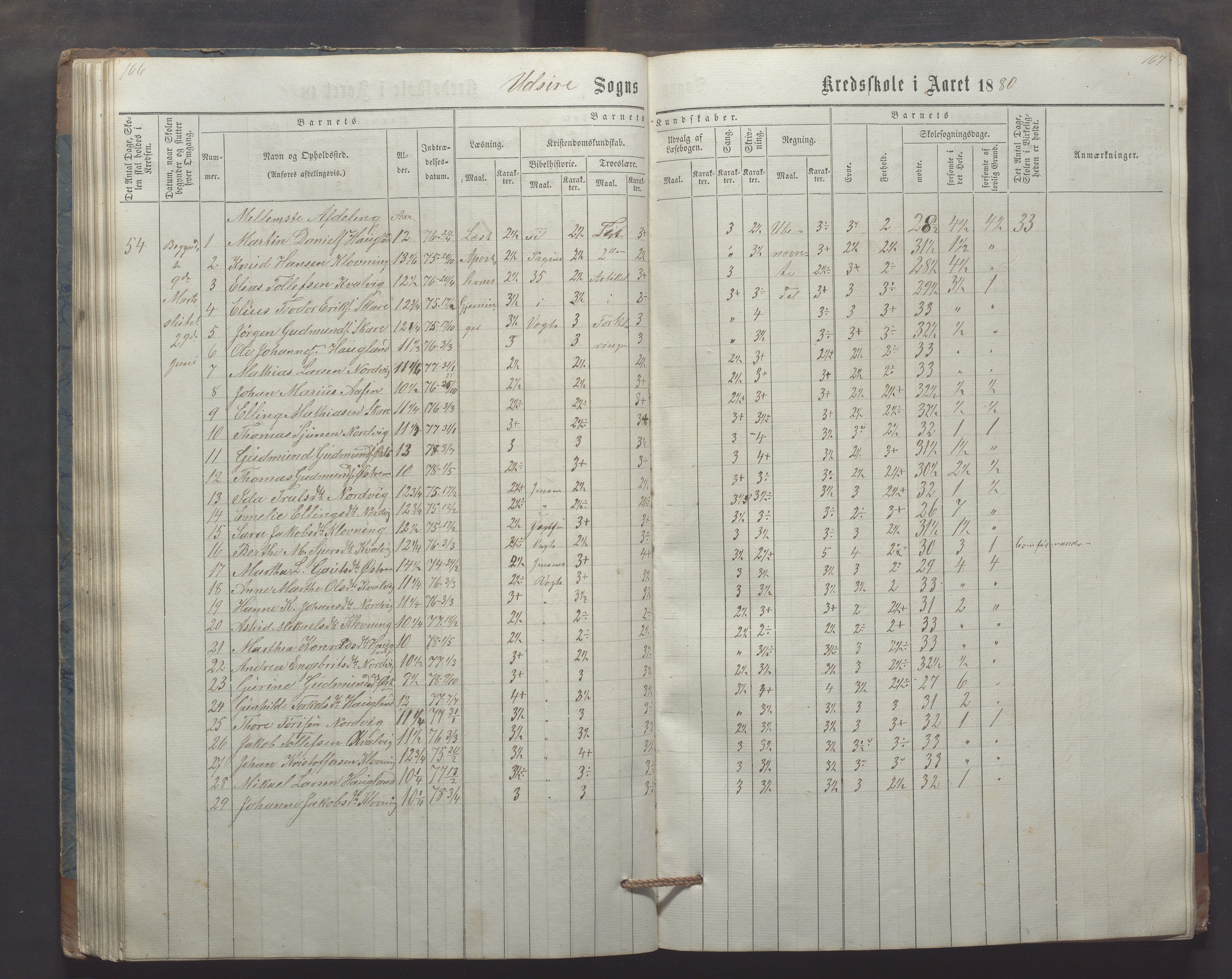 Utsira kommune - Utsira skole, IKAR/K-102080/H/L0003: Skoleprotokoll, 1863-1883, p. 166-167