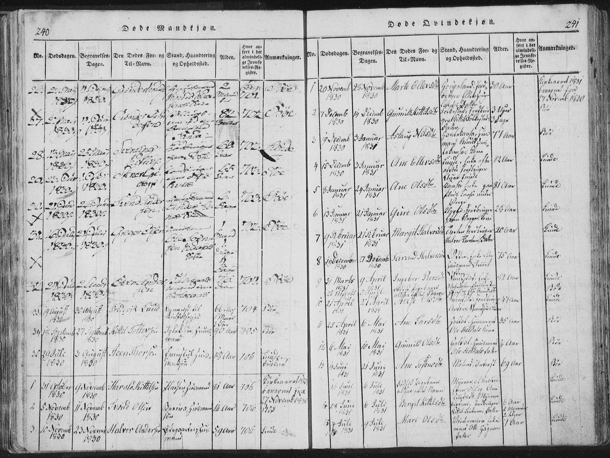 Bø kirkebøker, SAKO/A-257/F/Fa/L0006: Parish register (official) no. 6, 1815-1831, p. 240-241