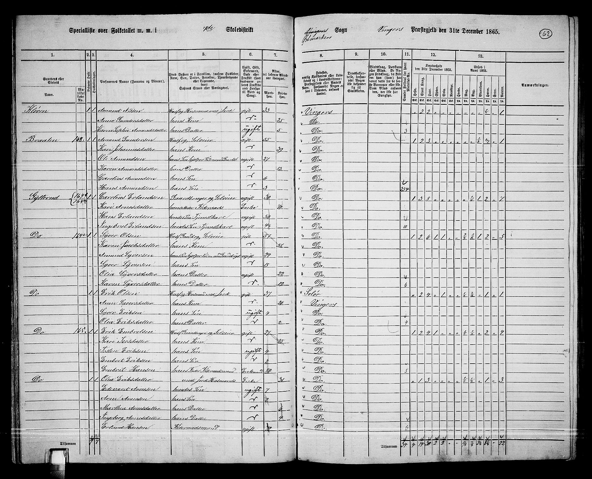 RA, 1865 census for Vinger/Vinger og Austmarka, 1865, p. 59