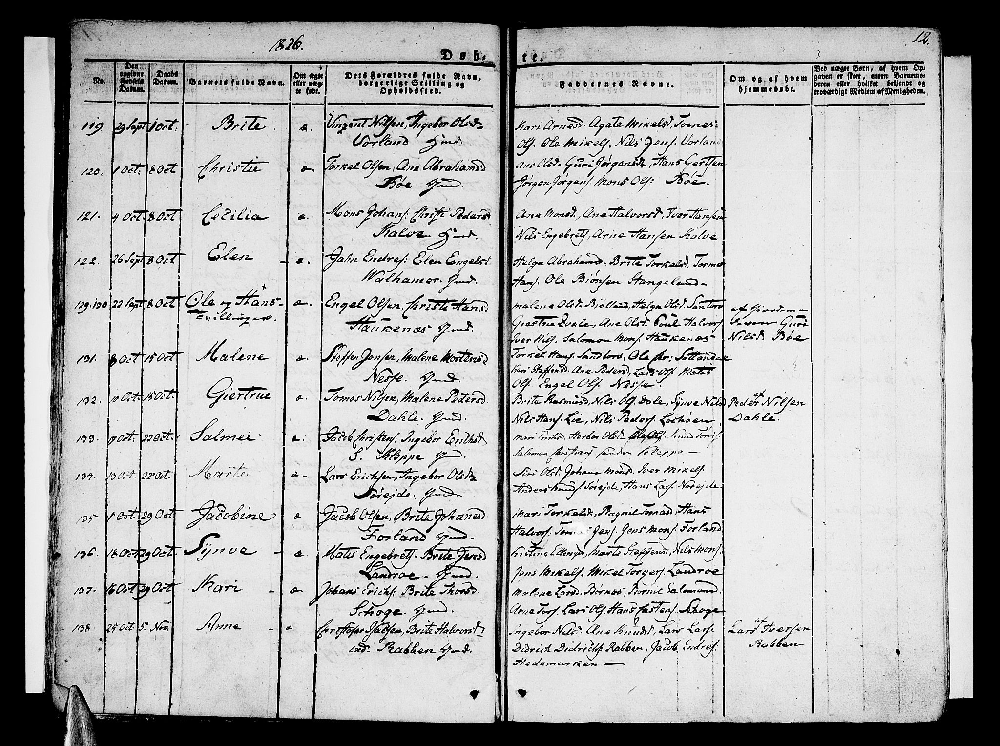 Sund sokneprestembete, AV/SAB-A-99930: Parish register (official) no. A 12, 1825-1835, p. 12