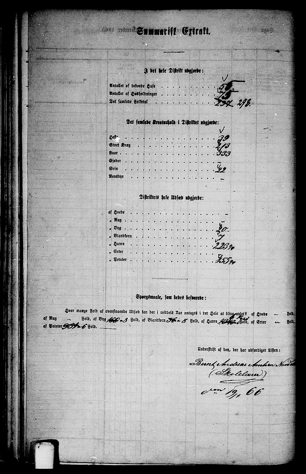 RA, 1865 census for Melhus, 1865, p. 48