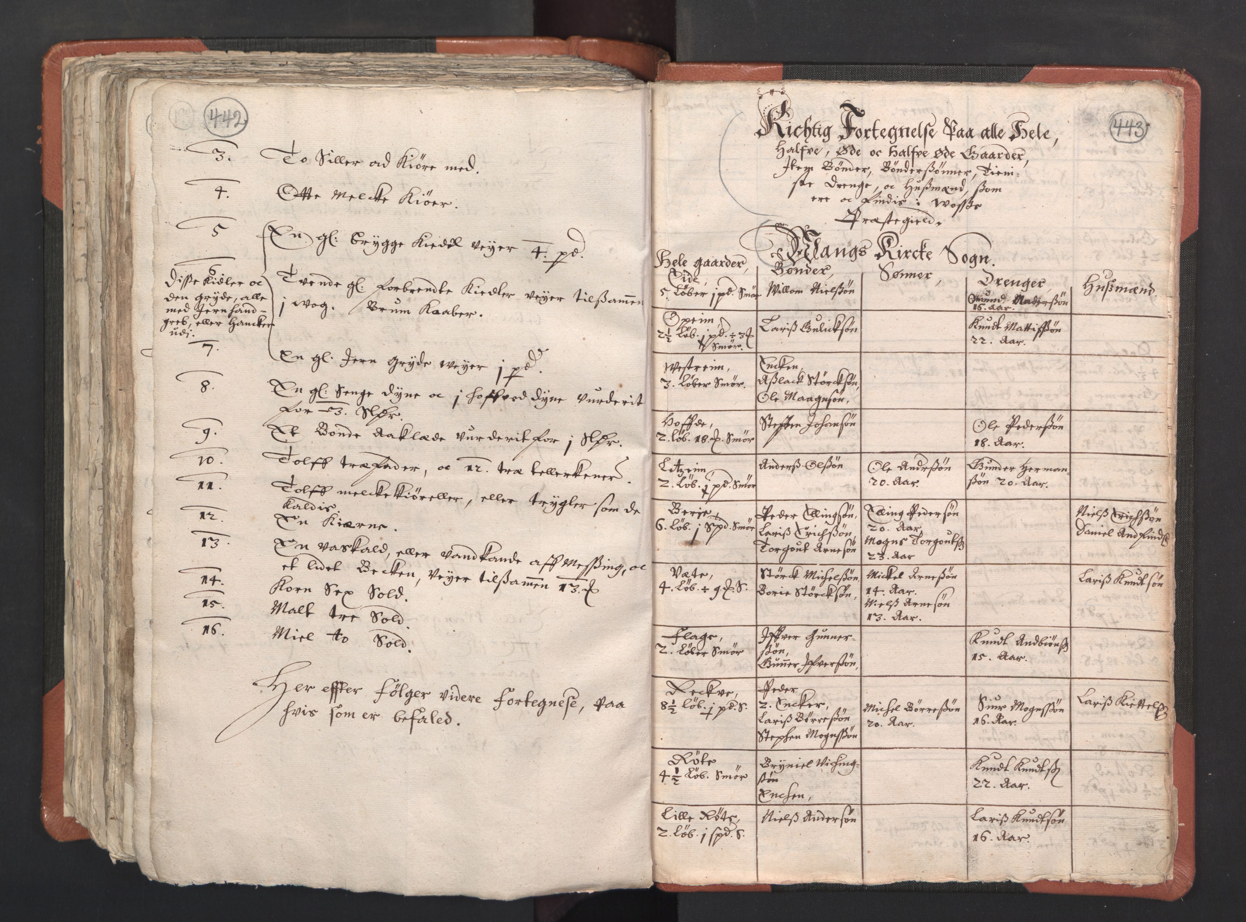 RA, Vicar's Census 1664-1666, no. 22: Nordhordland deanery, 1664-1666, p. 442-443