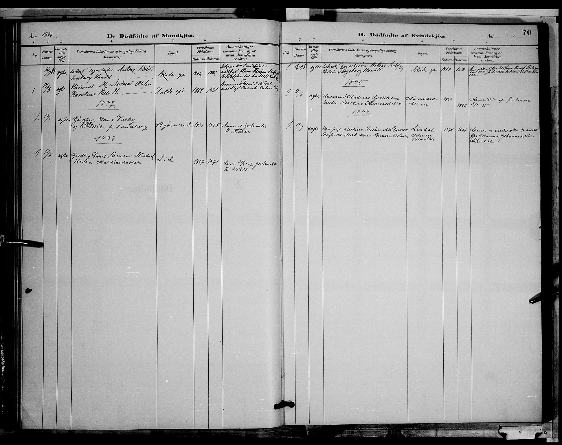 Søndre Land prestekontor, SAH/PREST-122/L/L0002: Parish register (copy) no. 2, 1884-1900, p. 70
