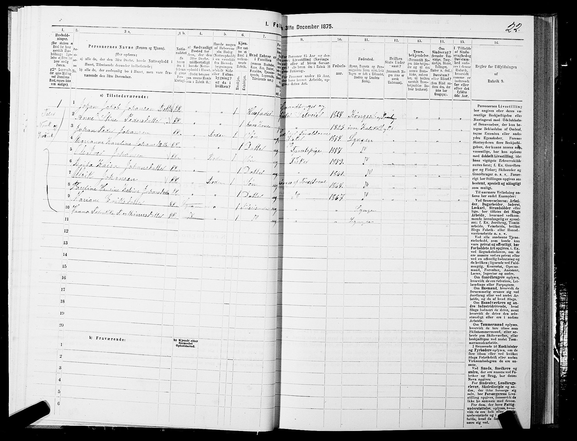 SATØ, 1875 census for 1938P Lyngen, 1875, p. 2022