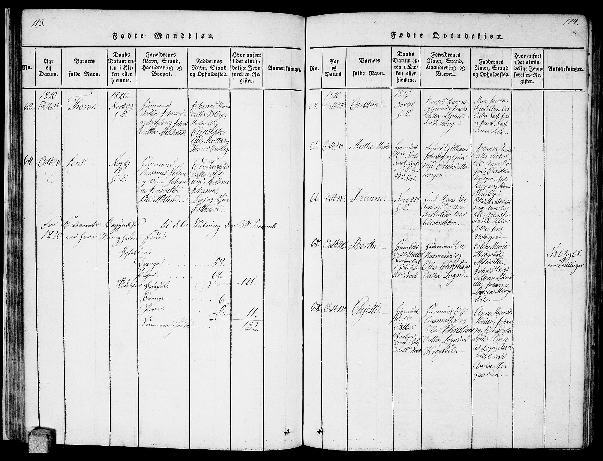 Enebakk prestekontor Kirkebøker, AV/SAO-A-10171c/F/Fa/L0006: Parish register (official) no. I 6, 1815-1832, p. 113-114