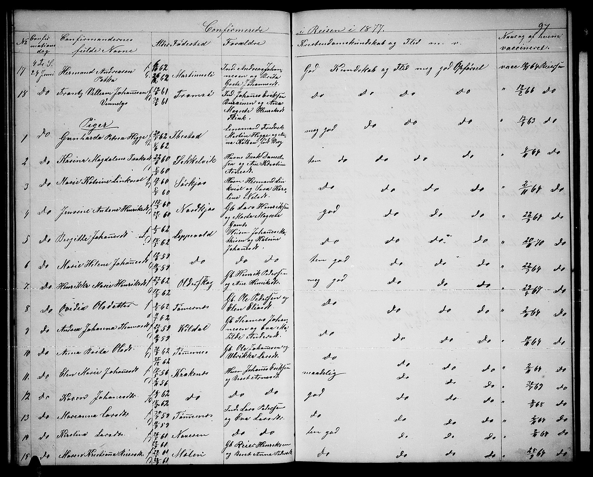 Skjervøy sokneprestkontor, SATØ/S-1300/H/Ha/Hab/L0019klokker: Parish register (copy) no. 19, 1863-1877, p. 97