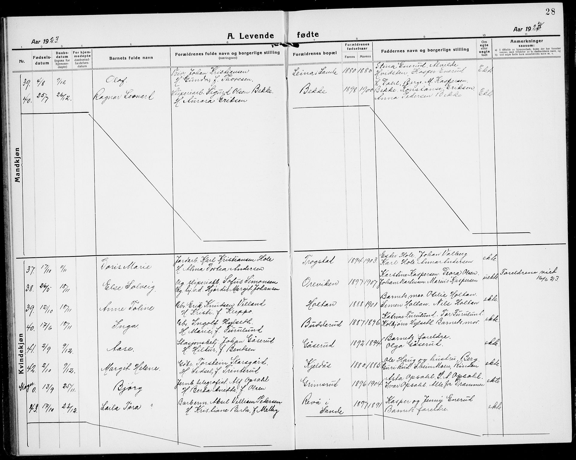 Sande Kirkebøker, AV/SAKO-A-53/G/Ga/L0005: Parish register (copy) no. 5, 1919-1937, p. 28