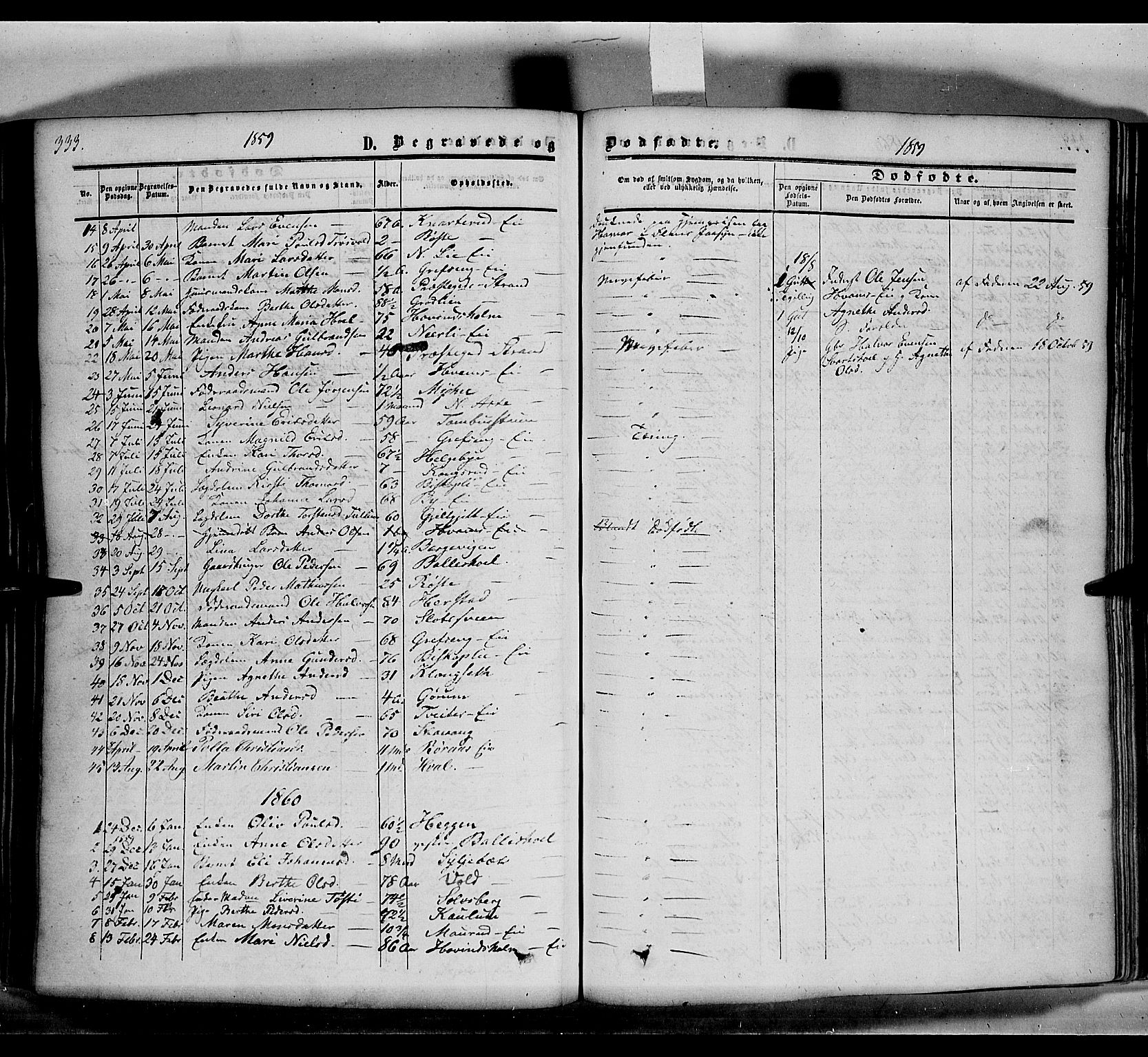 Nes prestekontor, Hedmark, SAH/PREST-020/K/Ka/L0004: Parish register (official) no. 4, 1852-1886, p. 333