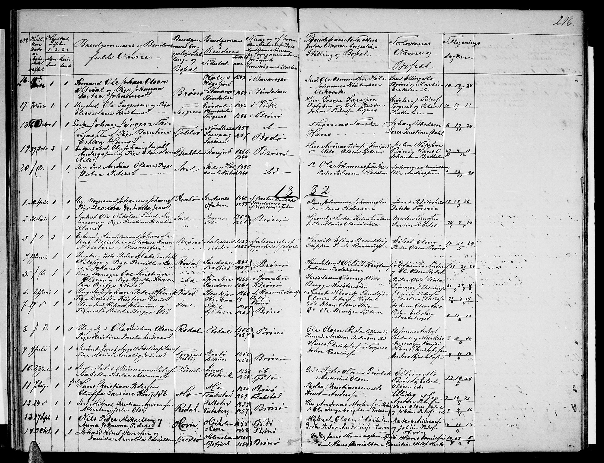 Ministerialprotokoller, klokkerbøker og fødselsregistre - Nordland, SAT/A-1459/813/L0212: Parish register (copy) no. 813C04, 1864-1886, p. 216
