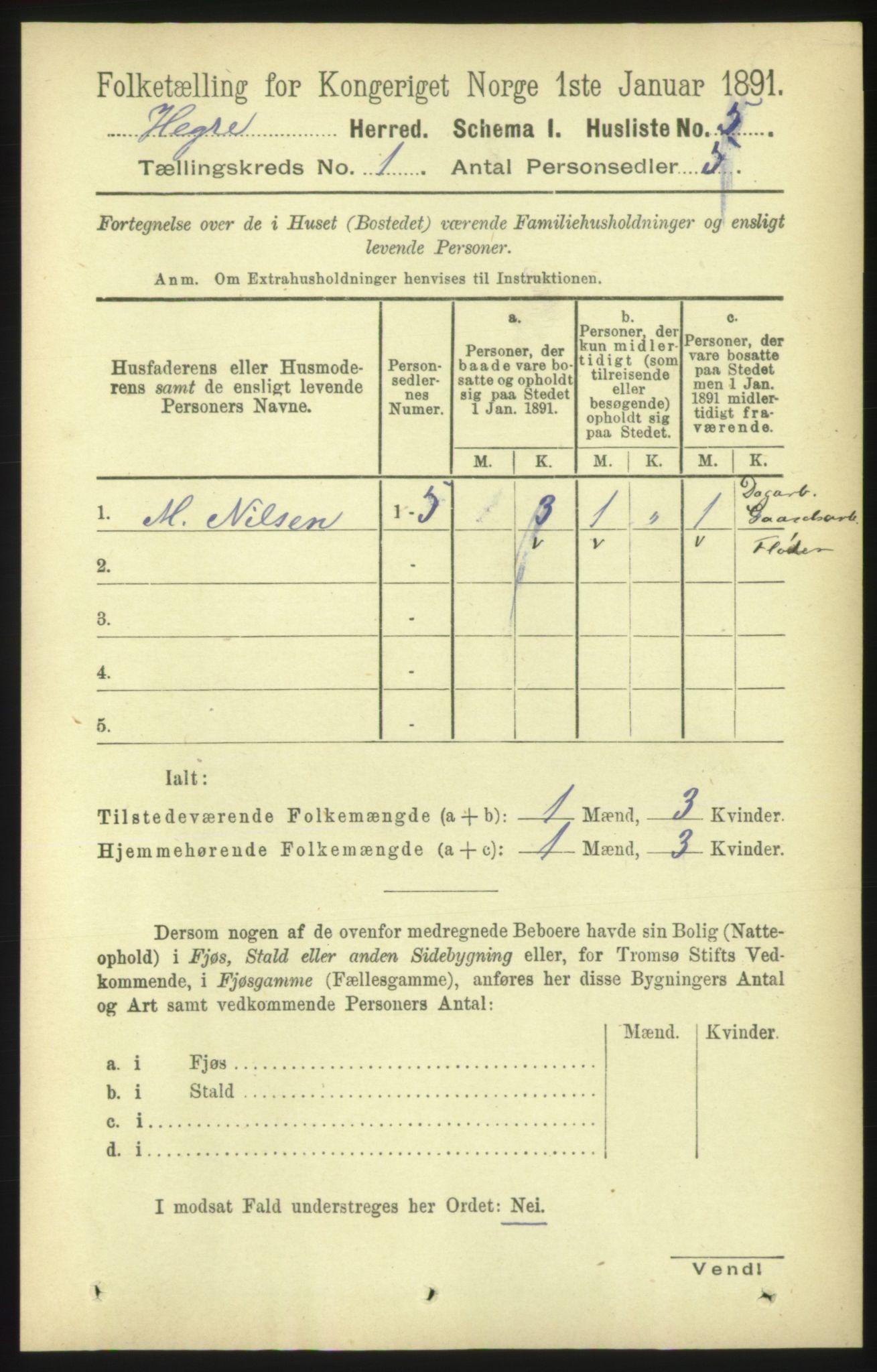 RA, 1891 census for 1712 Hegra, 1891, p. 25