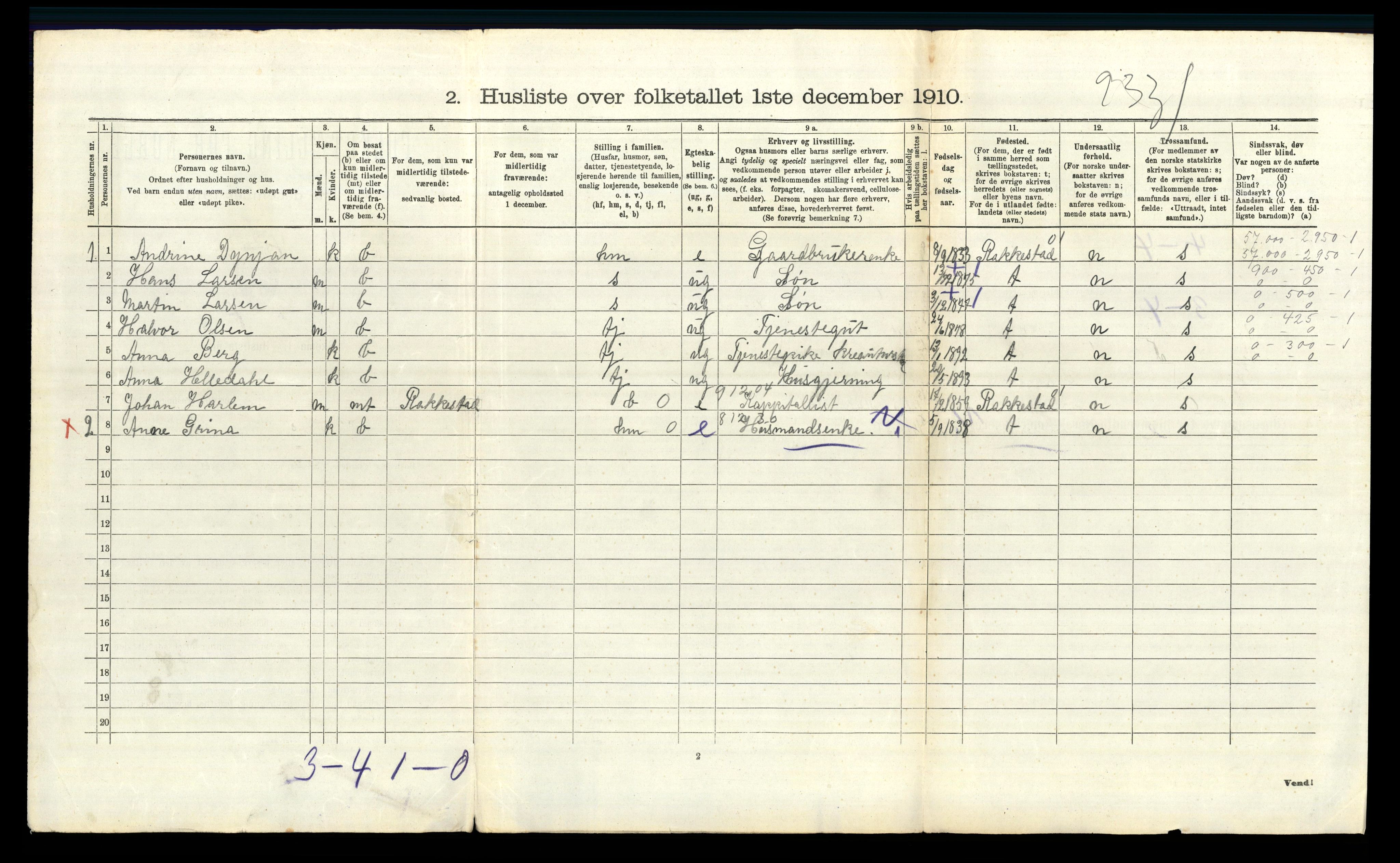 RA, 1910 census for Eidsberg, 1910, p. 1463