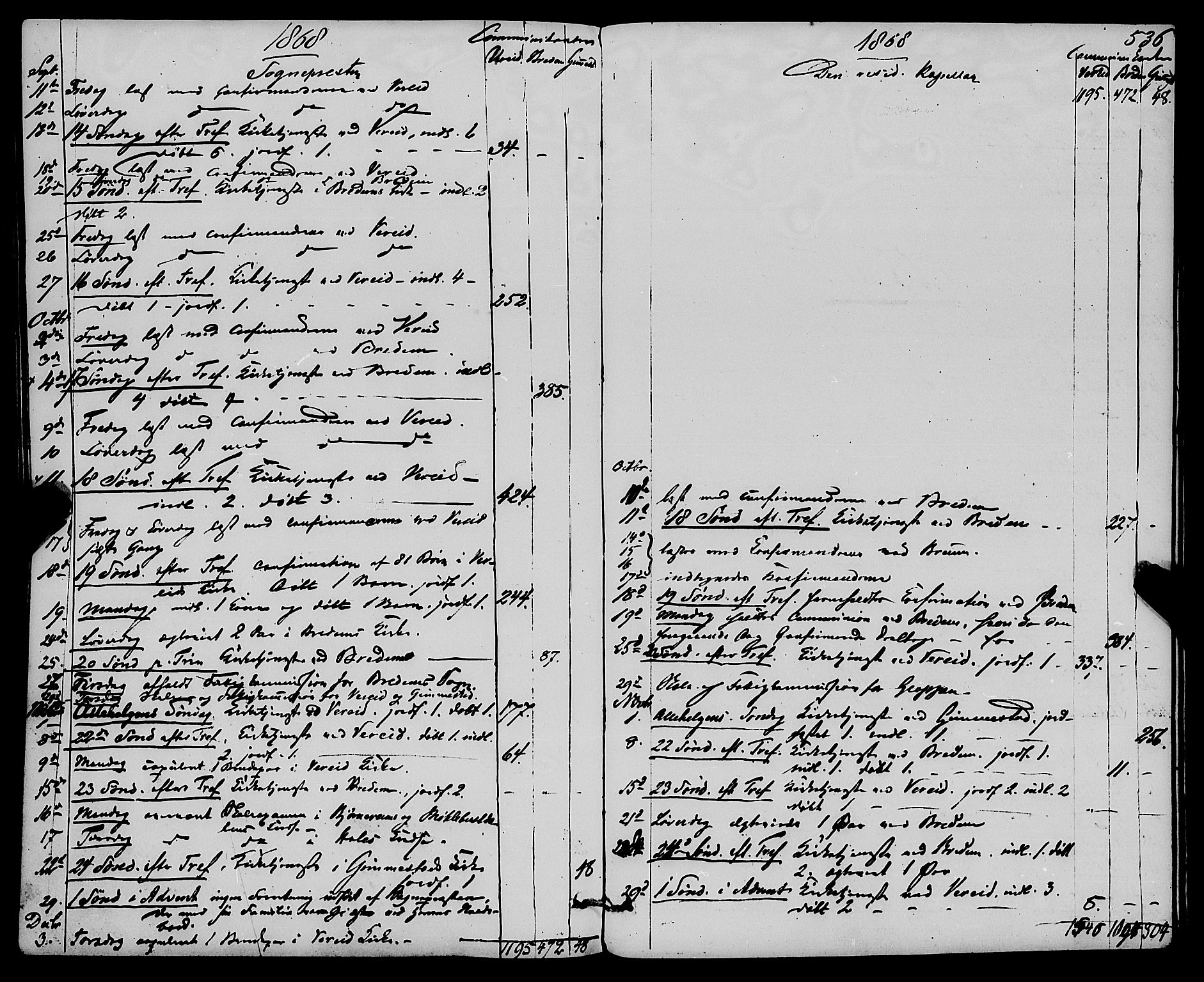 Gloppen sokneprestembete, SAB/A-80101/H/Haa/Haaa/L0009: Parish register (official) no. A 9, 1855-1870, p. 536