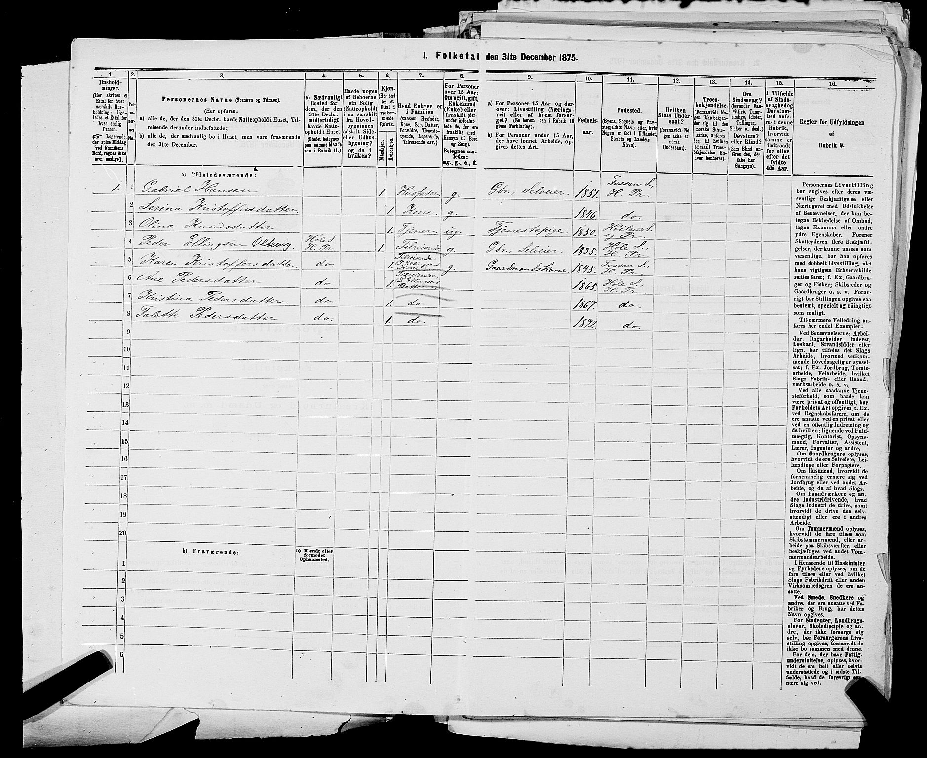 SAST, 1875 census for 1128P Høgsfjord, 1875, p. 66