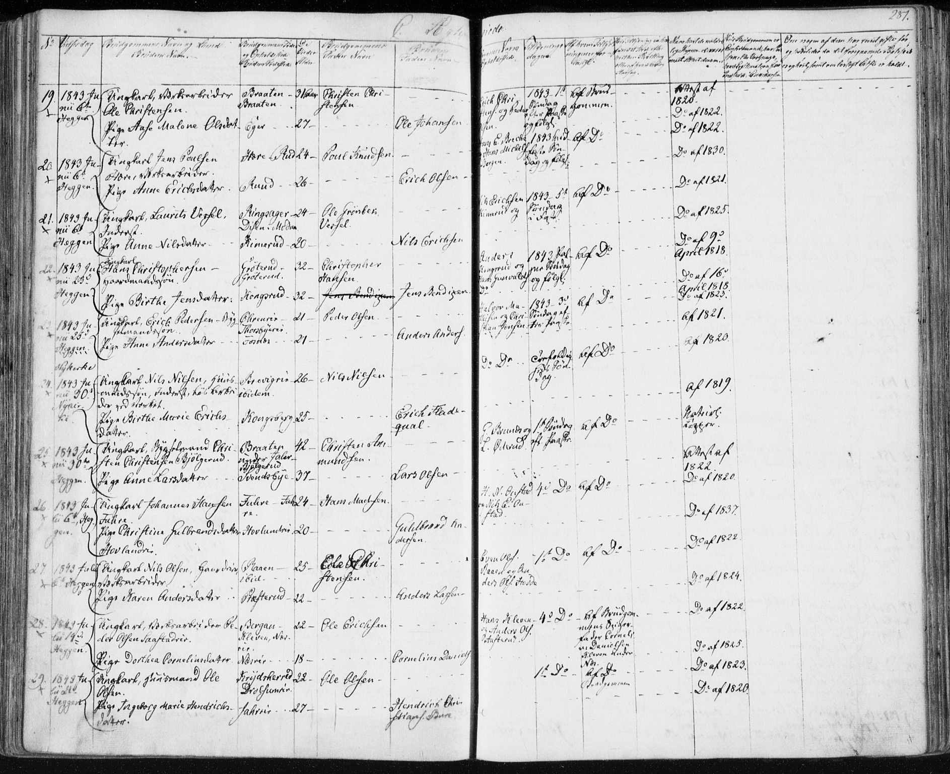 Modum kirkebøker, AV/SAKO-A-234/F/Fa/L0007: Parish register (official) no. 7, 1841-1850, p. 281