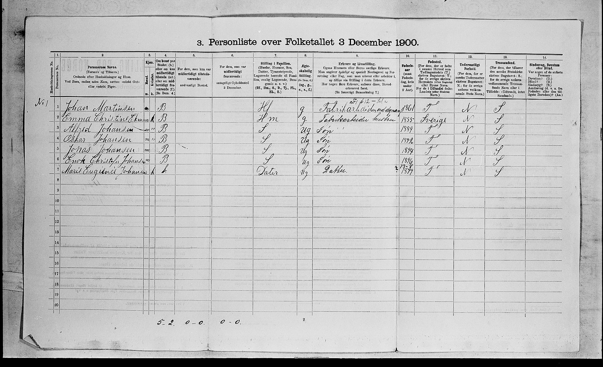 RA, 1900 census for Røyken, 1900, p. 1156