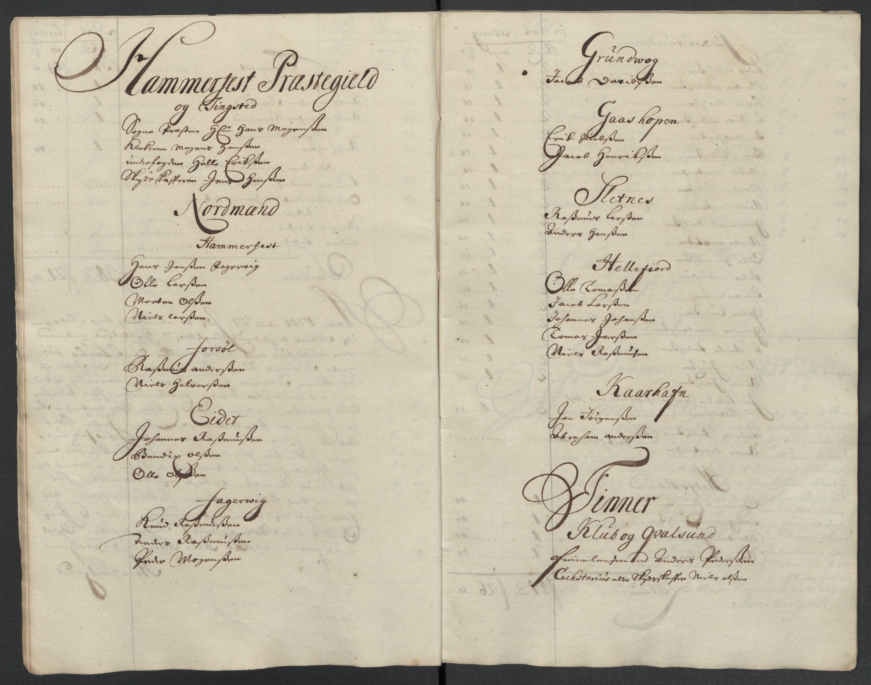 Rentekammeret inntil 1814, Reviderte regnskaper, Fogderegnskap, AV/RA-EA-4092/R69/L4852: Fogderegnskap Finnmark/Vardøhus, 1701-1704, p. 27