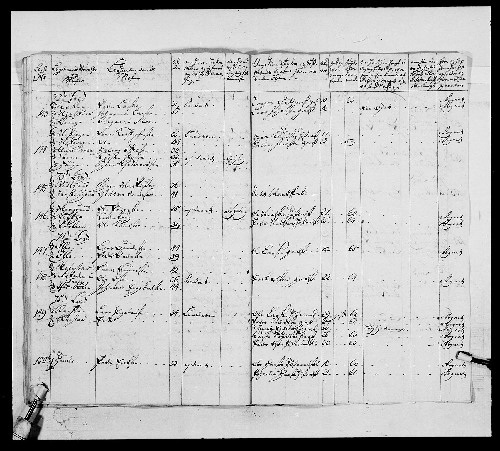 Kommanderende general (KG I) med Det norske krigsdirektorium, AV/RA-EA-5419/E/Ea/L0504: 1. Opplandske regiment, 1767, p. 492