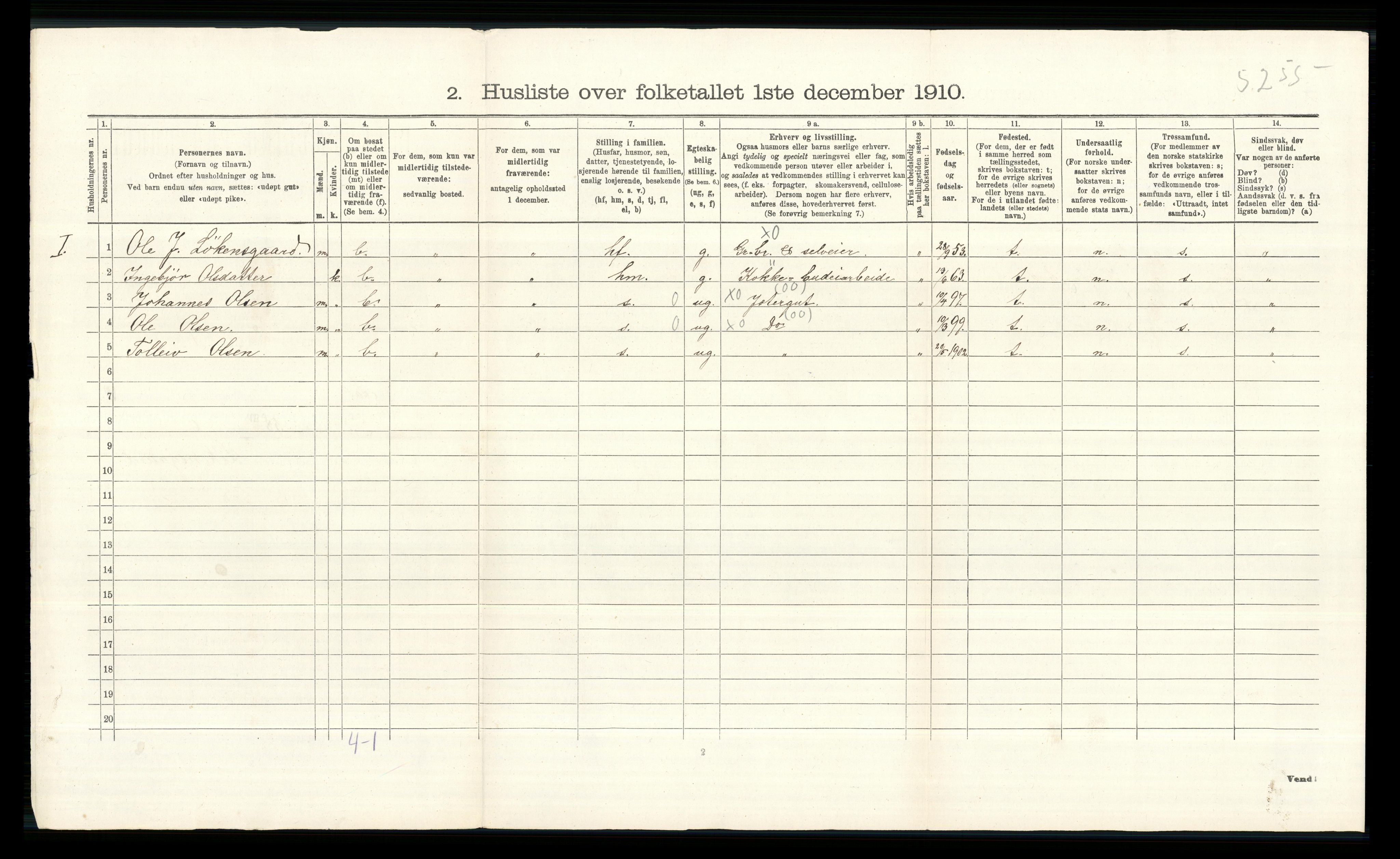 RA, 1910 census for Ål, 1910, p. 680